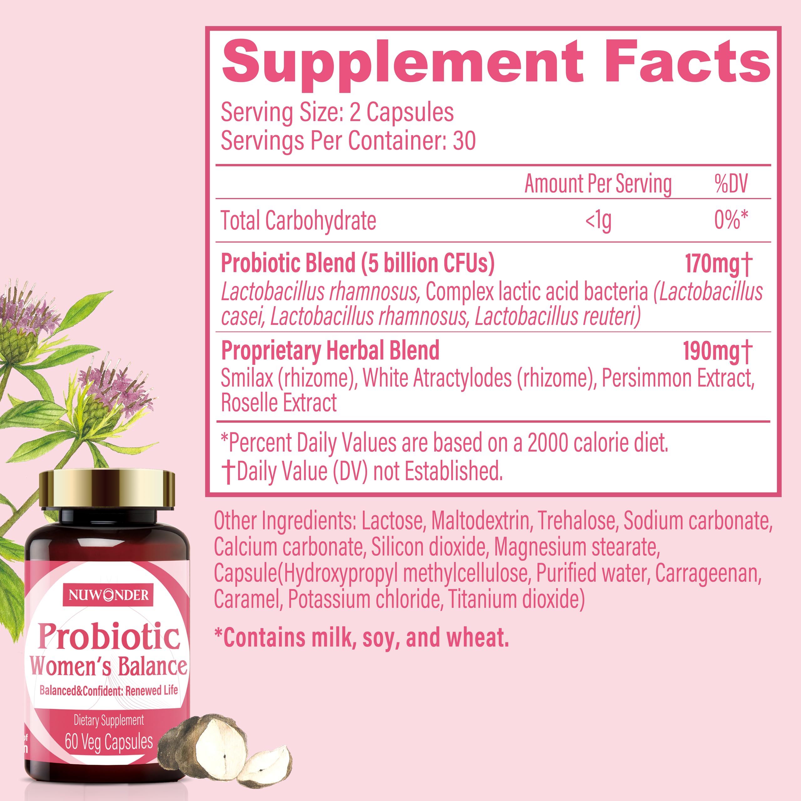NUWONDER Women's probiotic - Natural Vaginal Support Supplement, Balanced & Confident NUWONDERAu supplements