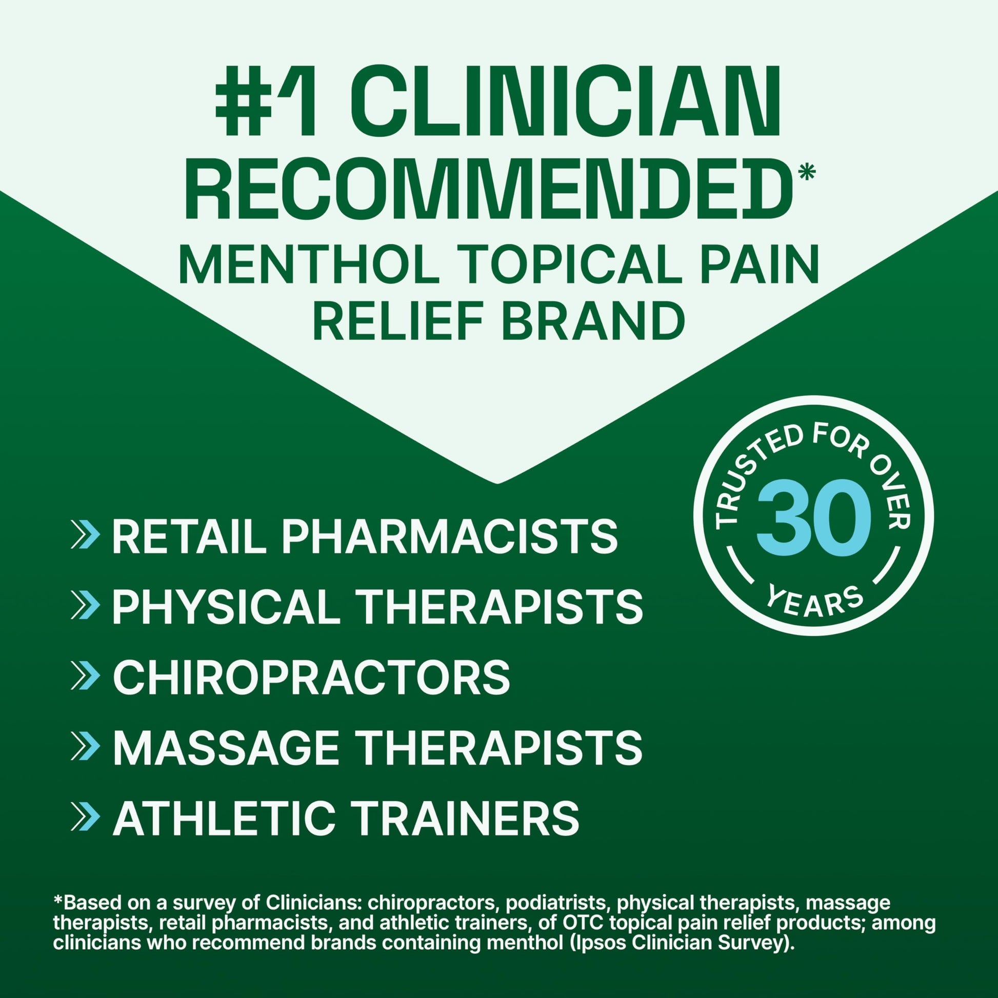 Biofreeze Dry Stick, Mess-Free Relief for Neck, Shoulder, Knee, Hip, Hand & Joint, Cooling Menthol Pain Relief Stick, Up to 100 Uses BiofreezeAu supplements