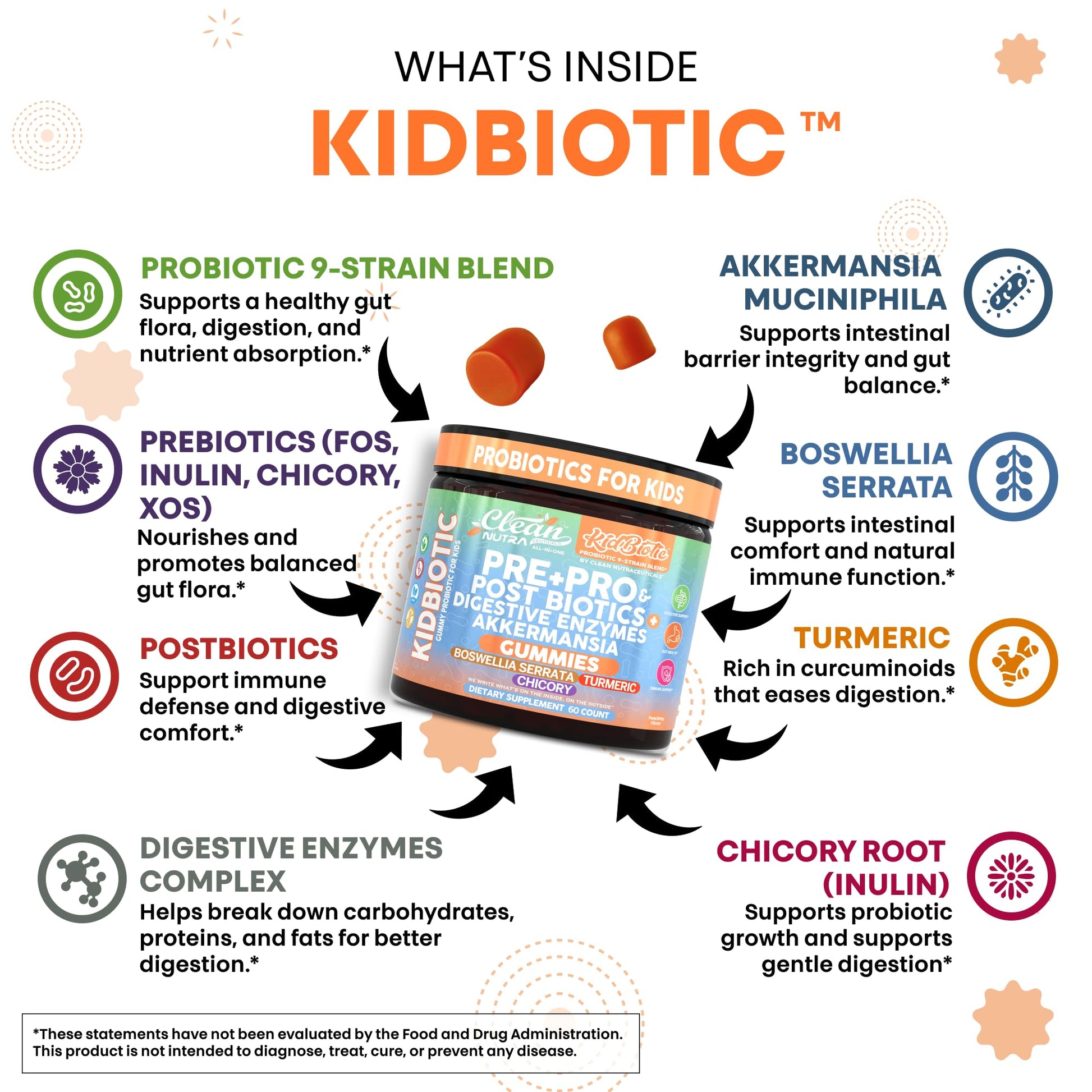 Clean Nutra Kids Probiotics Gummies with Prebiotics, Postbiotics, Digestive Enzymes, Akkermansia, Boswellia Serrata, Turmeric, Chicory – 60 Count – Plant-Based Supplement for Kids – PeachPop Flavor Clean NutraceuticalsAu supplements