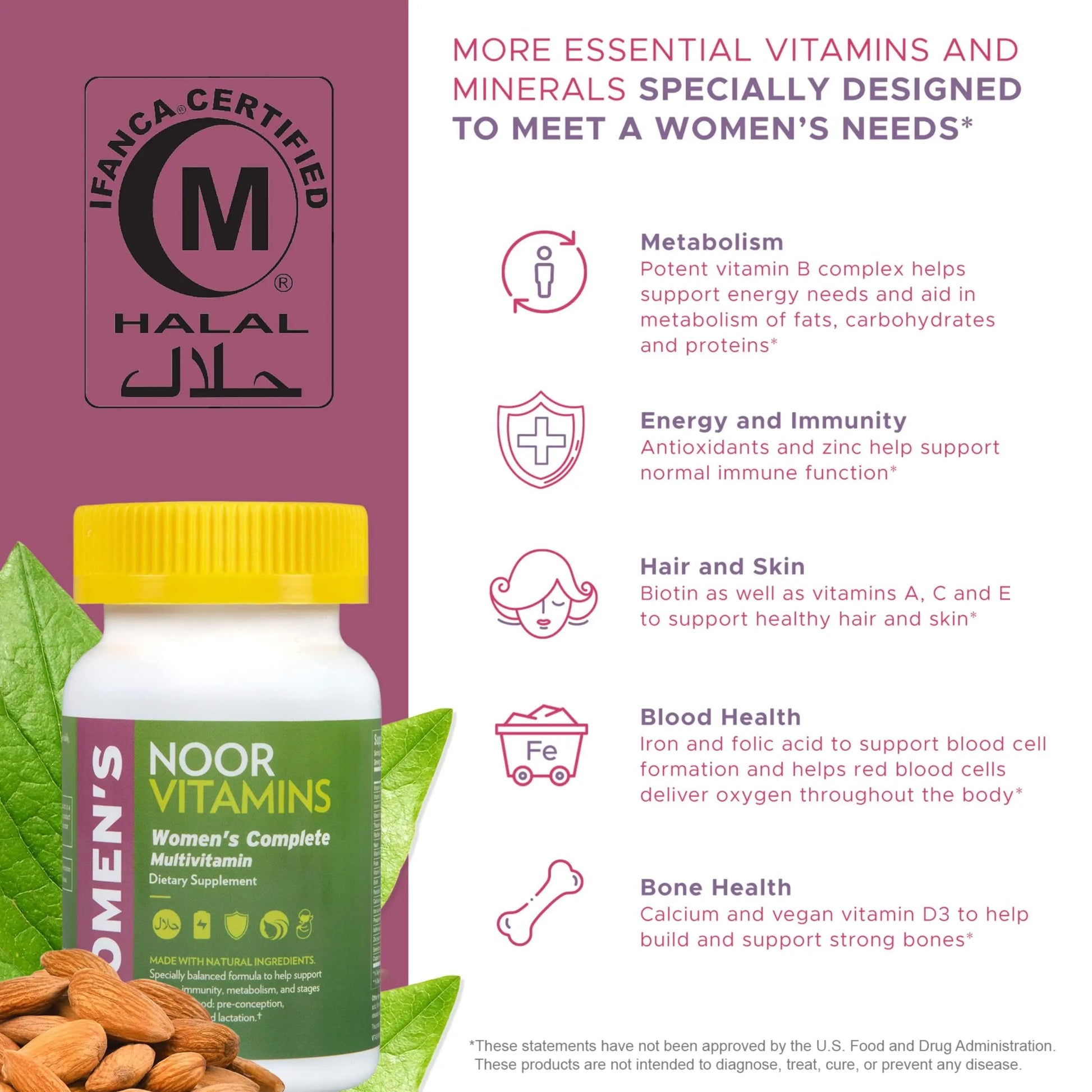 Noor Vitamins Women's Multivitamin and Omega Fish Oil Supplement Bundle Noor VitaminsAu supplements