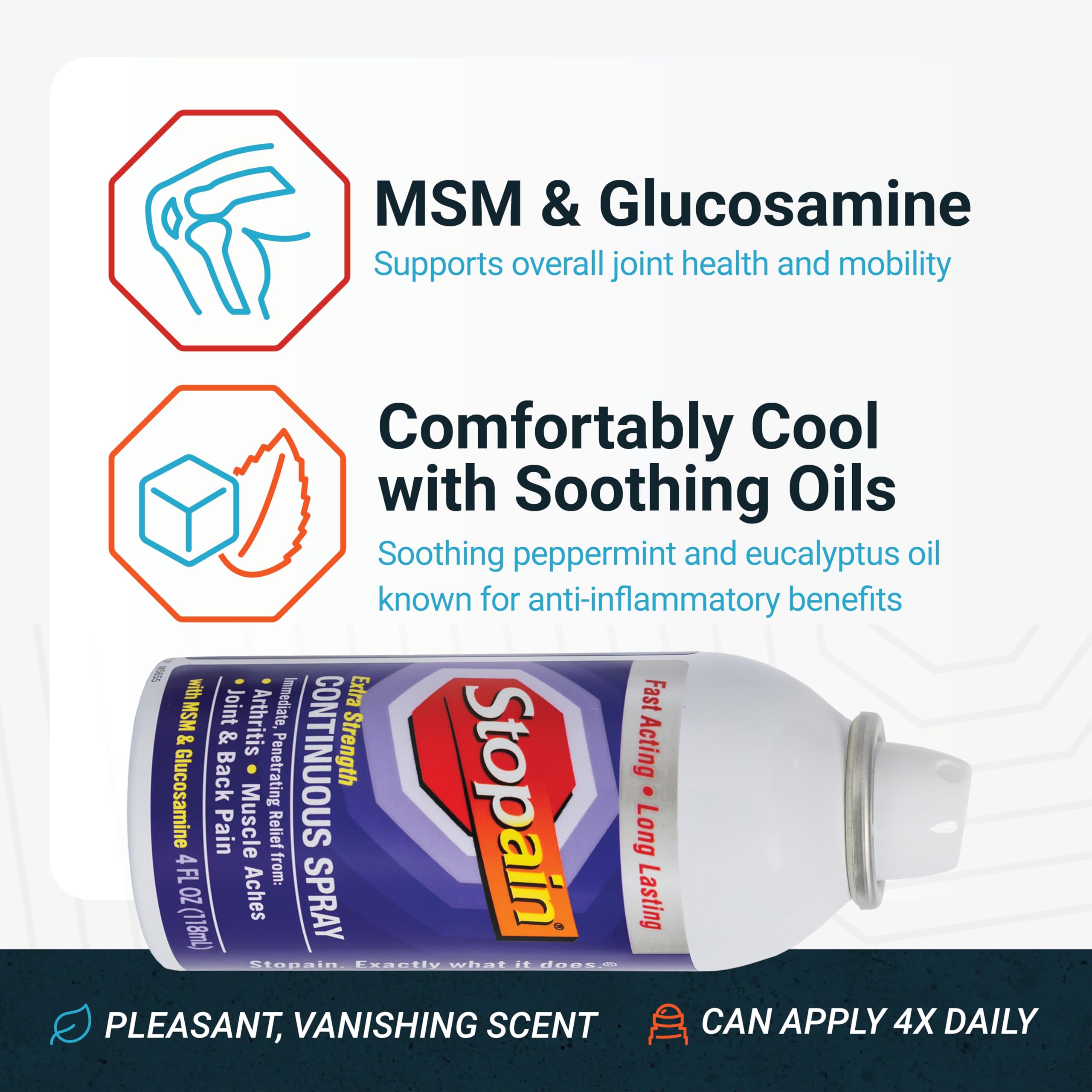 Stopain Pain Relief Spray 4oz, USA Made, Max Strength Fast Acting with Menthol, MSM, Glucosamine for Lower Back, Arthritis, Knee, Neck, Joints, HSA FSA Approved OTC Topical Analgesic Product StopainAu supplements