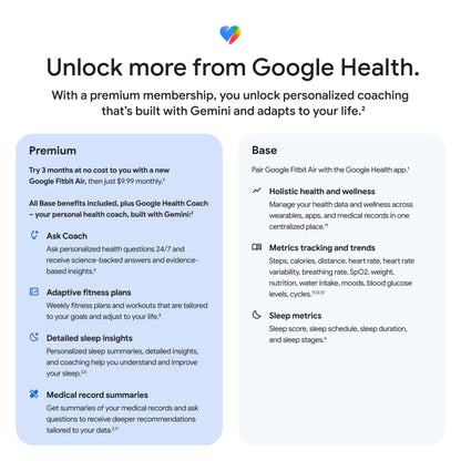 Google Fitbit Air - Screenless Activity Tracker with Fitness, Heart Rate, and Sleep Tracking - Personalized AI-Powered Coaching - Up to 7 Days’ Battery Life - Works with iOS and Android - Berry FitbitUS supplements