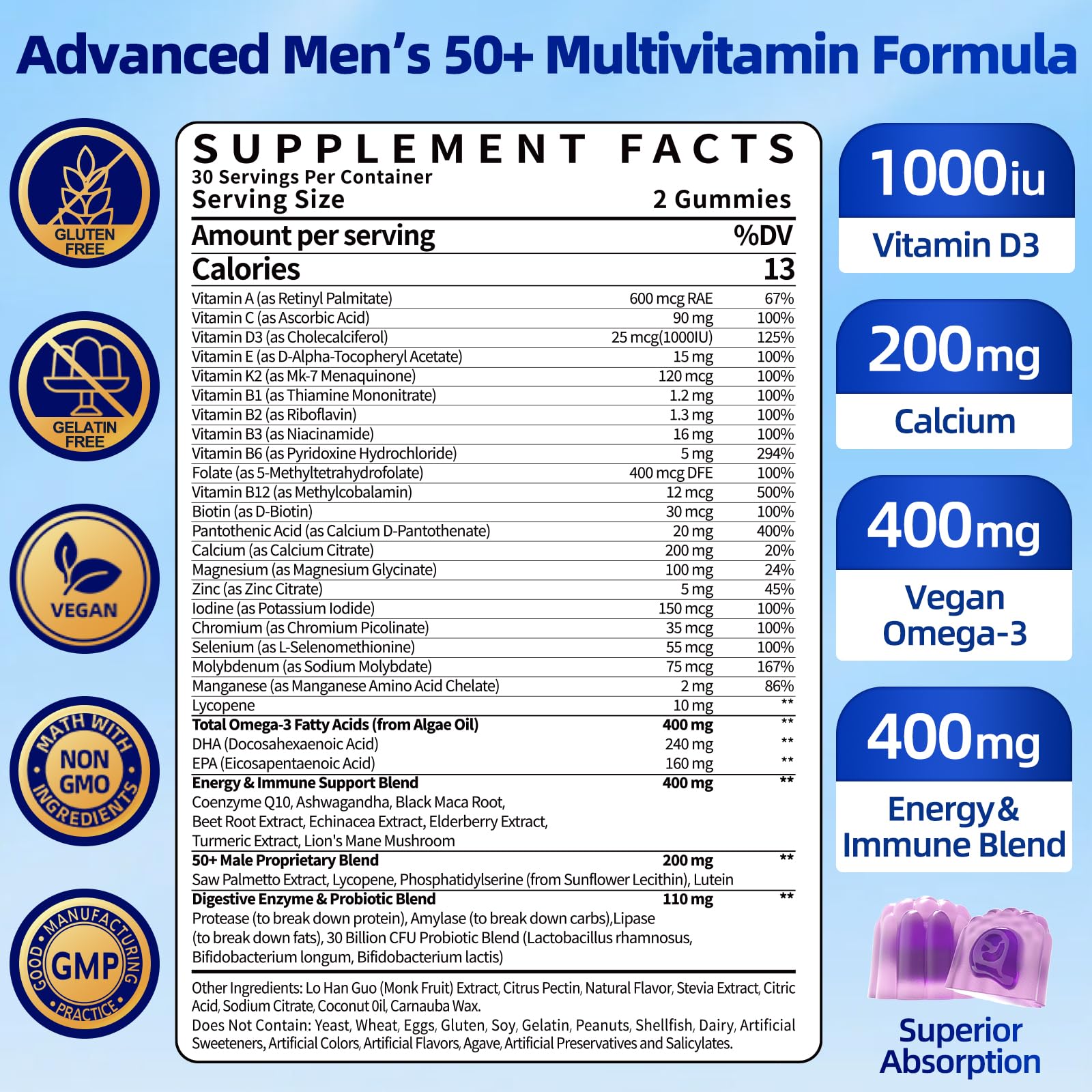 Ceecisee Methylated Multivitamin for Men Over 50: Daily Mens Multivitamins Gummies with Omega Probiotic Magnesium Zinc Vitamins D3 B12 - Energy Immune Support No Iron Vitamins Gummy for Men(60Count) CeeciseeAu supplements