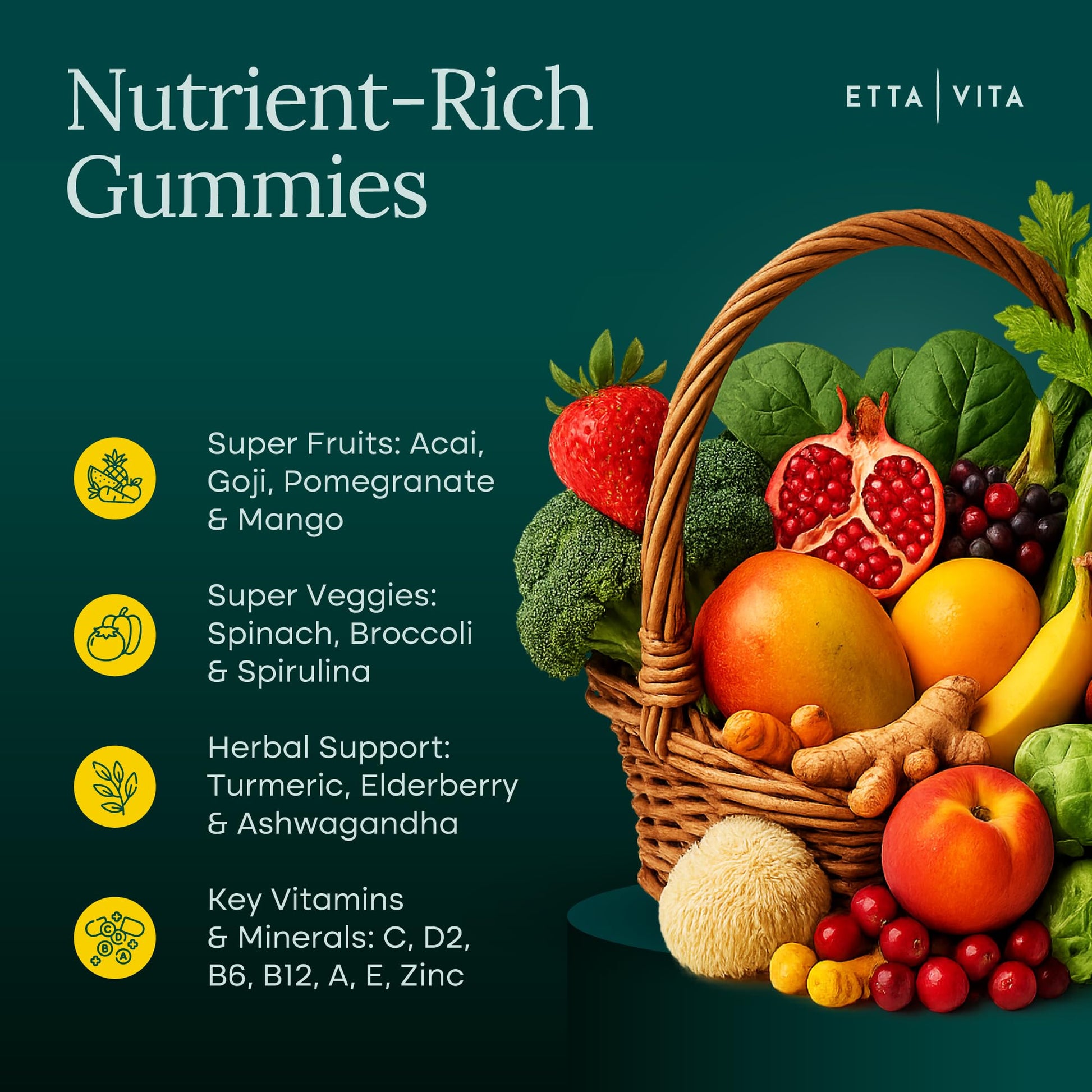 Everyday Debloat & Detox Sugar-Free Fruits and Veggies Gummies - Energy Support with Superfood Fruit and VegetableSupplement (120 Chews) Cruelty-Free, Vegan, Gluten-Free, Fruit and Vegetable Vitamin Etta VitaAu supplements