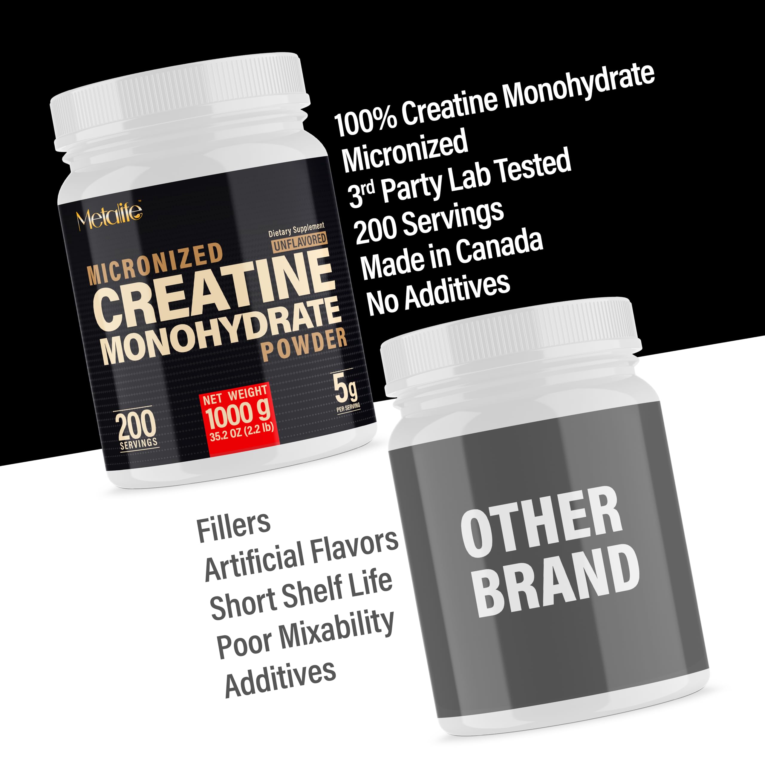 METALIFE 100% Pure Creatine Monohydrate Powder, Canada-Made, 1000 g (200 Servings) Micronized Powder, Muscle Growth, Unflavored, Ideal for Athletes & Fitness Enthusiasts, Third party lab tested, Vegan METALIFEAu supplements