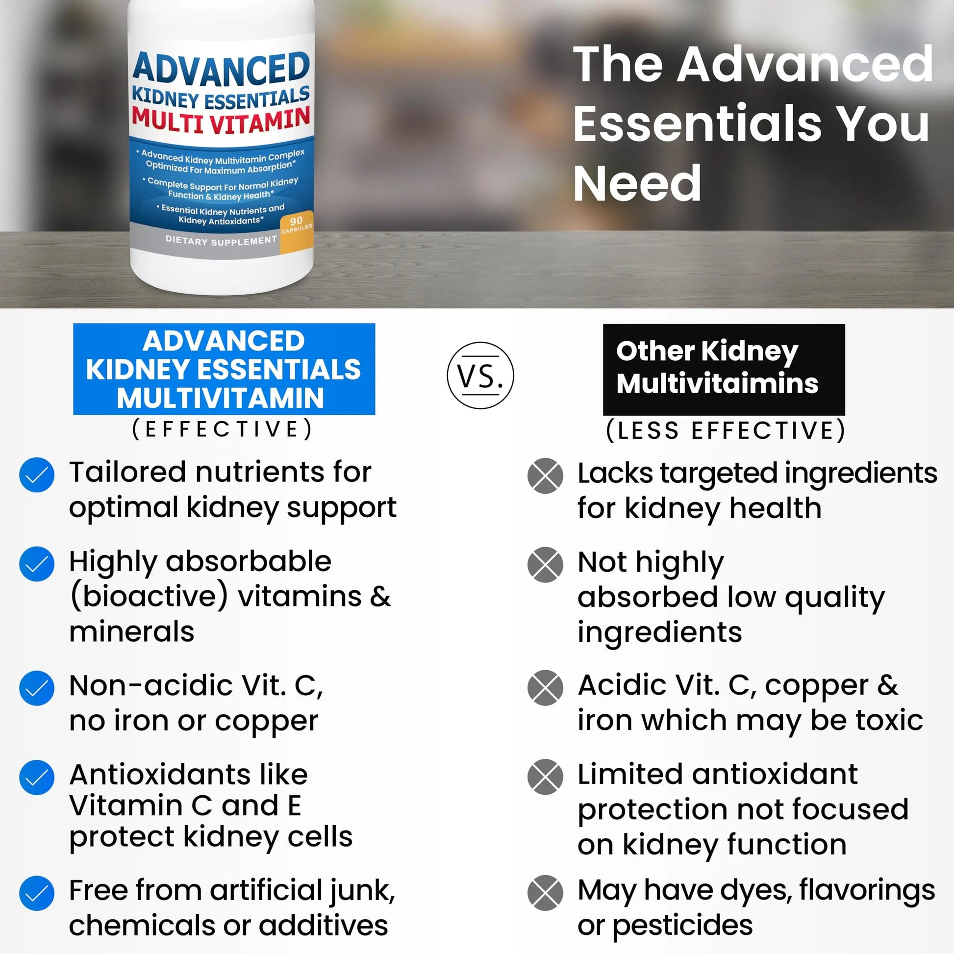 Advanced Kidney Essentials Multivitamin. Kidney Support Supplement for Complete Kidney Health. Kidney Health Supplement Kidney RestoreAu supplements