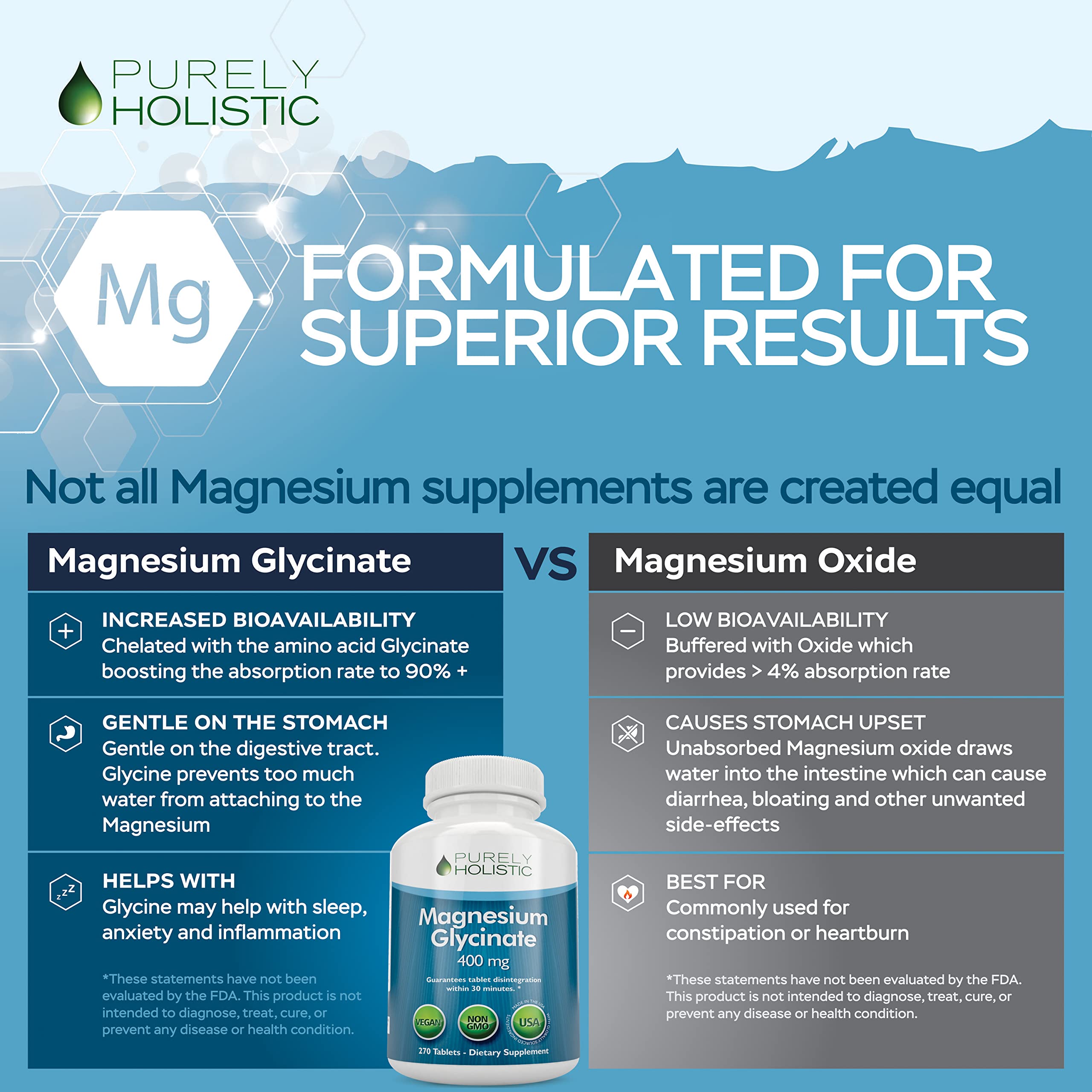 Magnesium Glycinate 400mg - 270 Magnesium Tablets (not Capsules) - 400 mg Elemental Magnesium - Highly Bioavailable - Vegan and Vegetarian - for Improved Sleep, Stress Relief & Cramp Defense Purely HolisticAu supplements