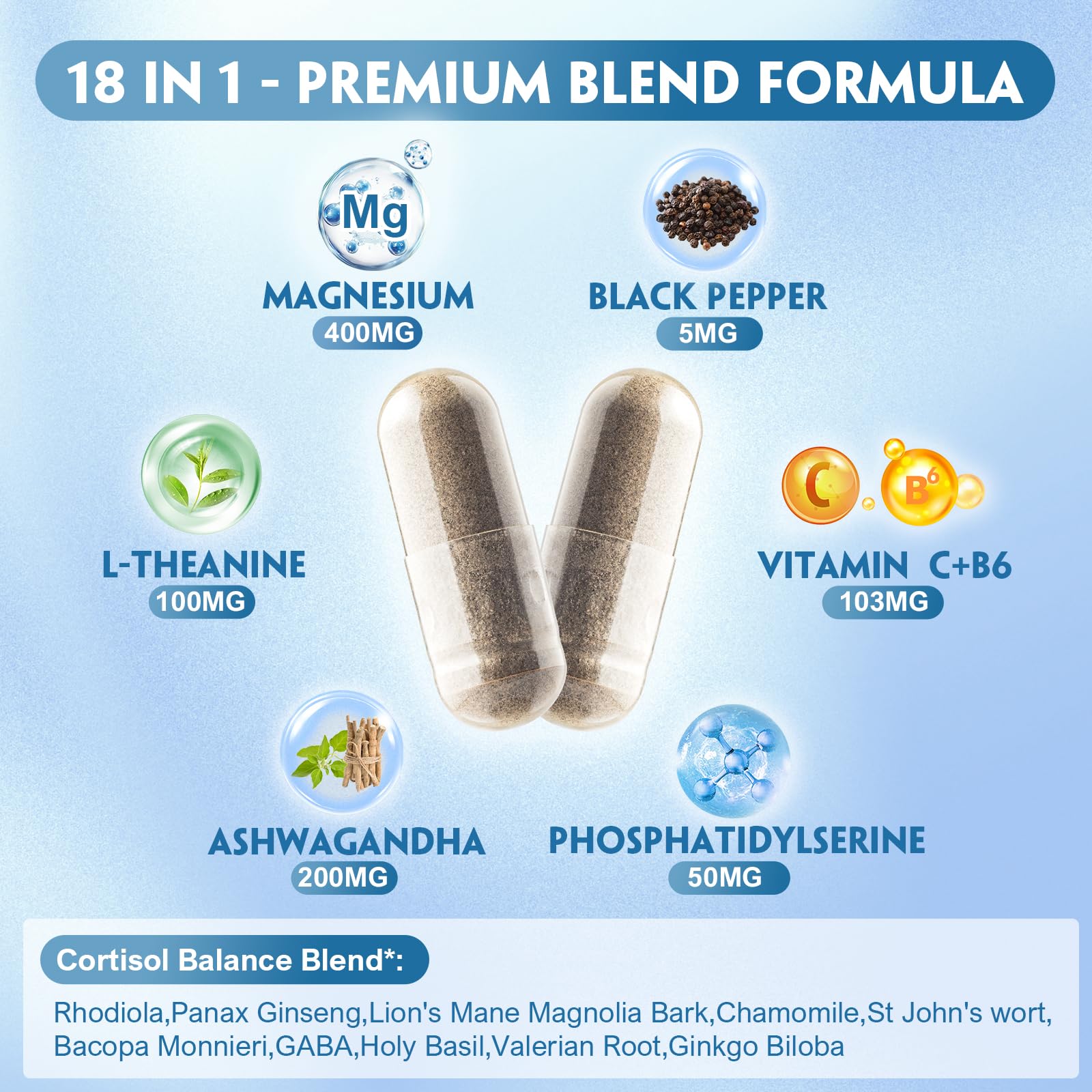 NATUREBULK Cortisol Supplements for Women, 18-in-1 - Premium Blend with Ashwagandha, Rhodiola, Magnesium & L-Theanine - Stress Response Support & Mood Enhancement Formula - 120 Vegetarian Capsules NATUREBULKAu supplements