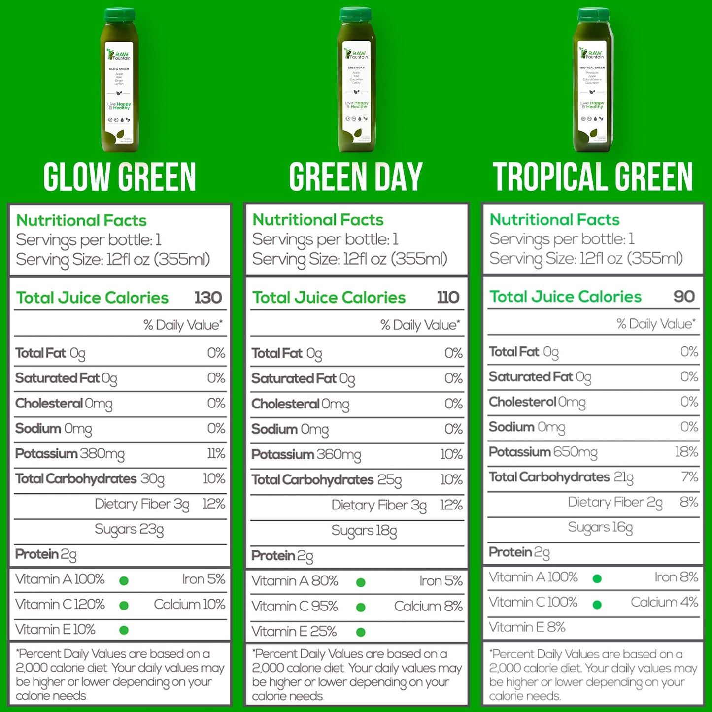Raw Fountain 5 Day Green Juice Cleanse, All Natural Raw, Vegan Detox, Cold Pressed Raw FountainUS supplements