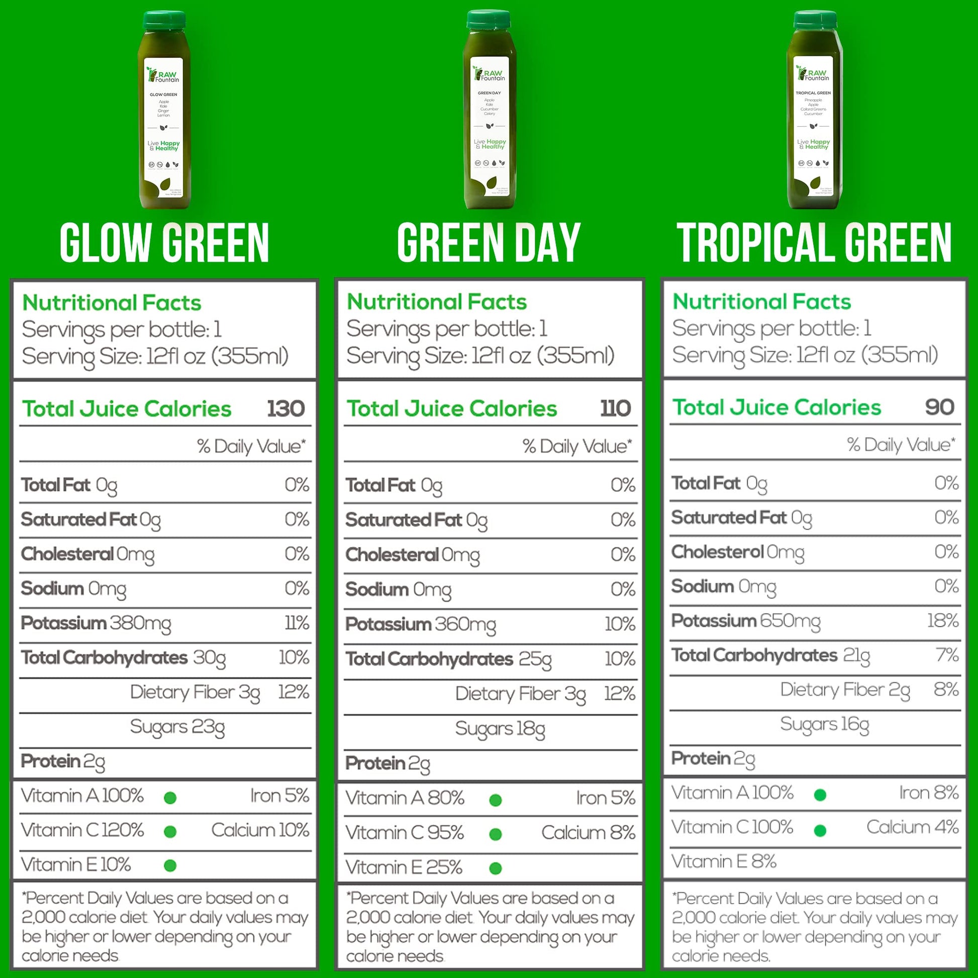 Raw Fountain 5 Day Green Juice Cleanse, All Natural Raw, Vegan Detox, Cold Pressed Raw FountainUS supplements