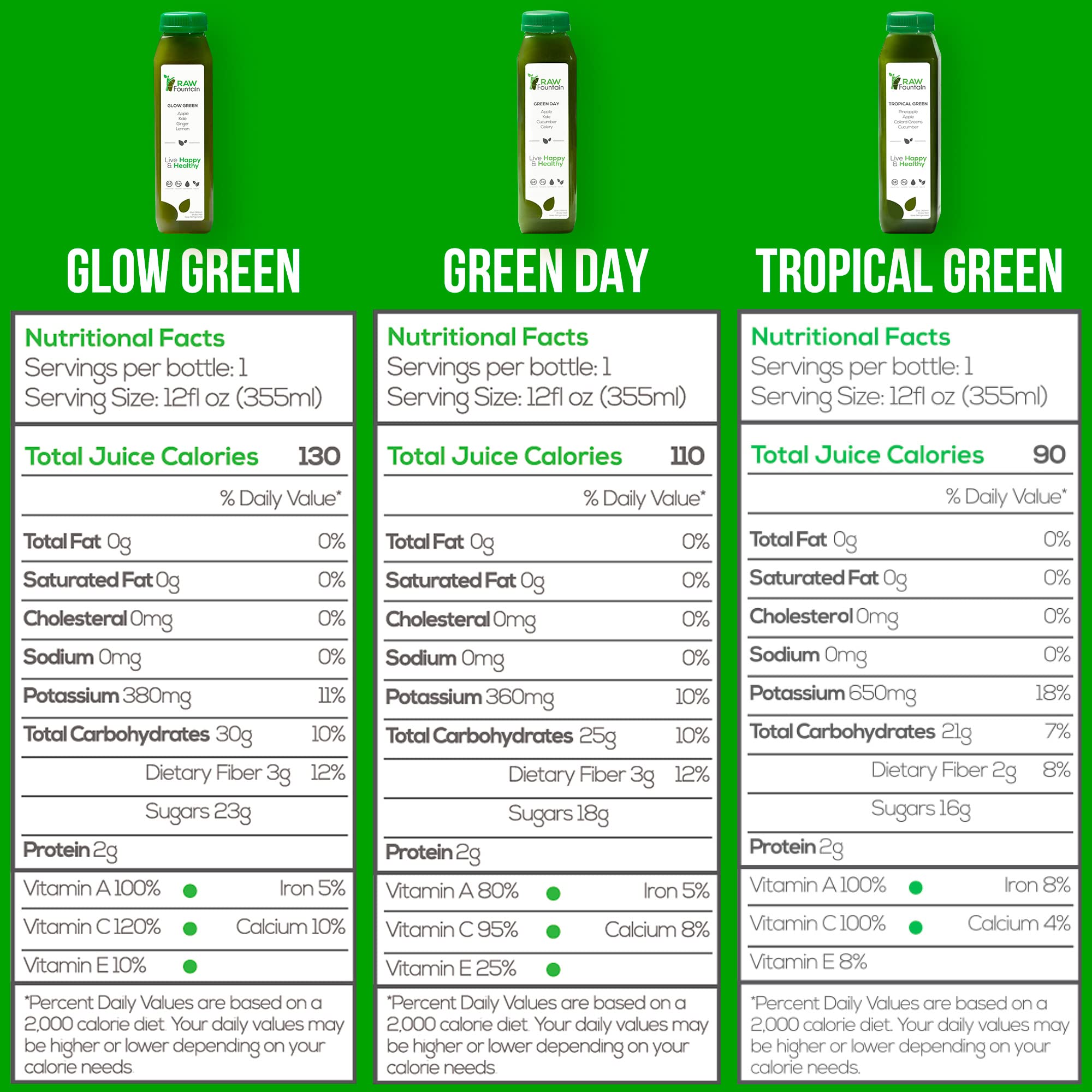 Raw Fountain 5 Day Green Juice Cleanse, All Natural Raw, Vegan Detox, Cold Pressed Raw FountainUS supplements