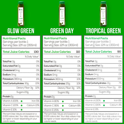 Raw Fountain 5 Day Green Juice Cleanse, All Natural Raw, Vegan Detox, Cold Pressed Raw FountainUS supplements