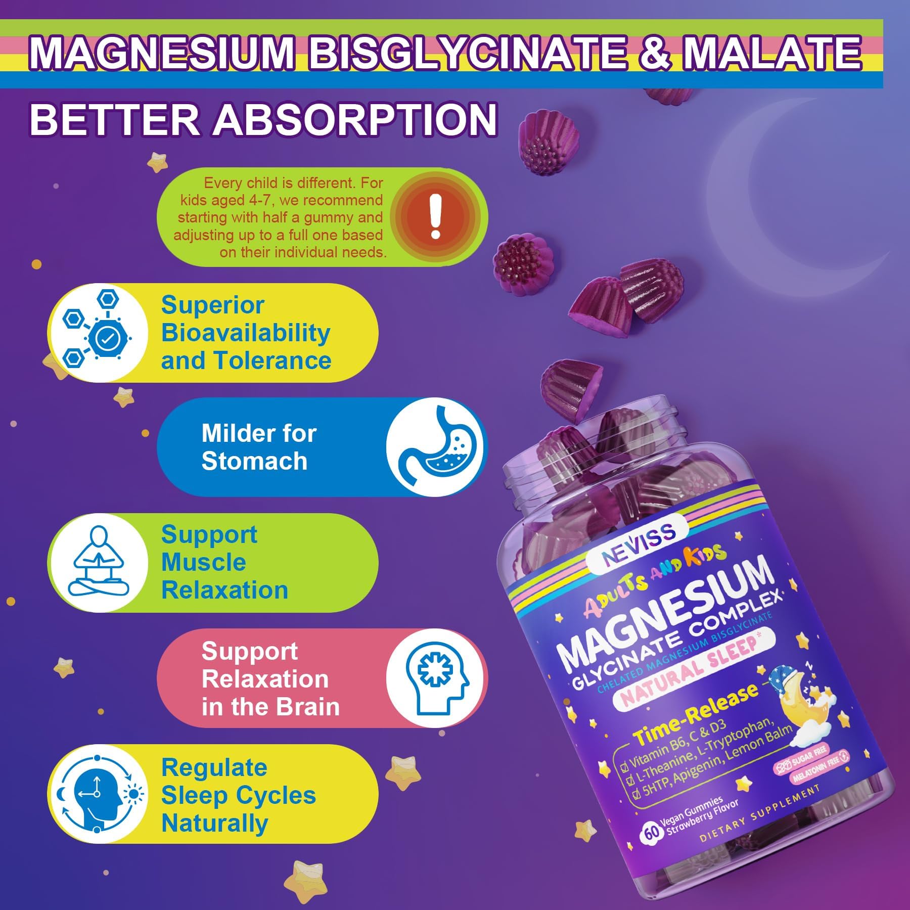 Magnesium Glycinate Gummies for Adults & Kids 4+, Sugar Free Magnesium Bisglycinate Supplement 400/200mg with B6D3, 5HTP, L-Theanine for Sleep & Relaxation, Brain, Muscle, Melatonin Free Gummies,2Pack NEVISSAu supplements