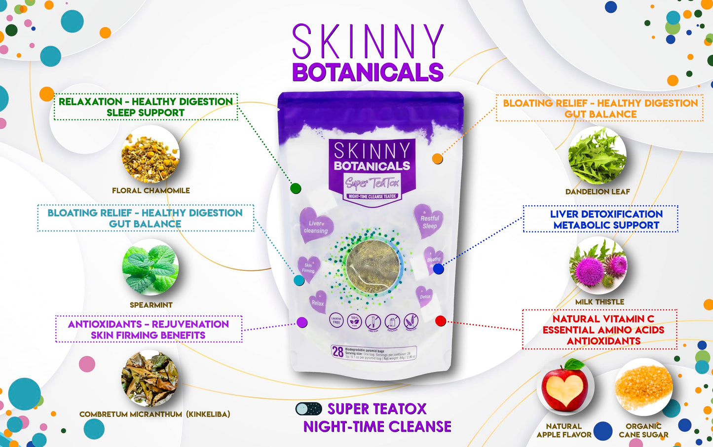 Skinny Botanicals Evening Detox Tea for Body Cleanse All Natural - Laxative-Free Skinny BotanicalsUS supplements