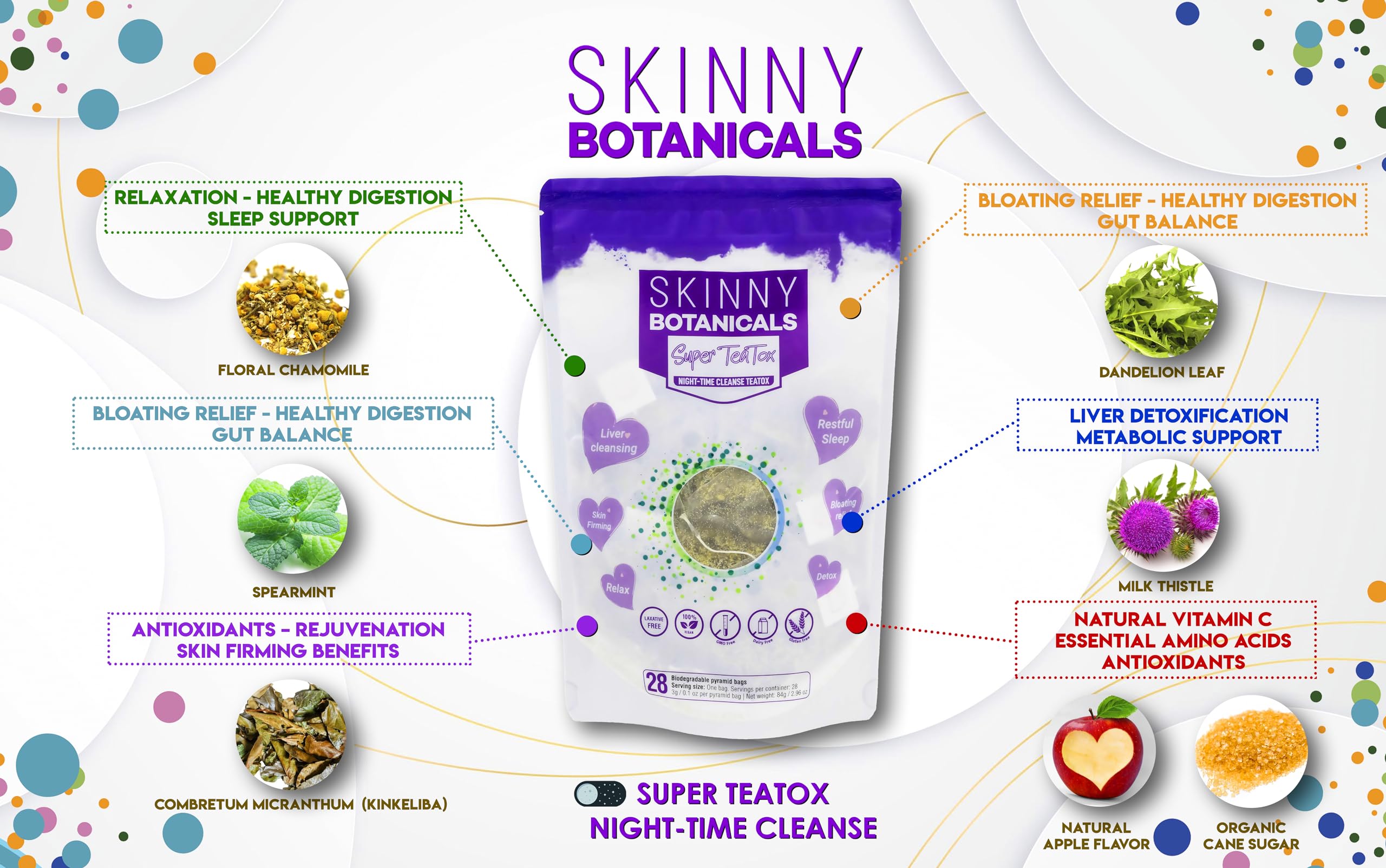 Skinny Botanicals Evening Detox Tea for Body Cleanse All Natural - Laxative-Free Skinny BotanicalsUS supplements