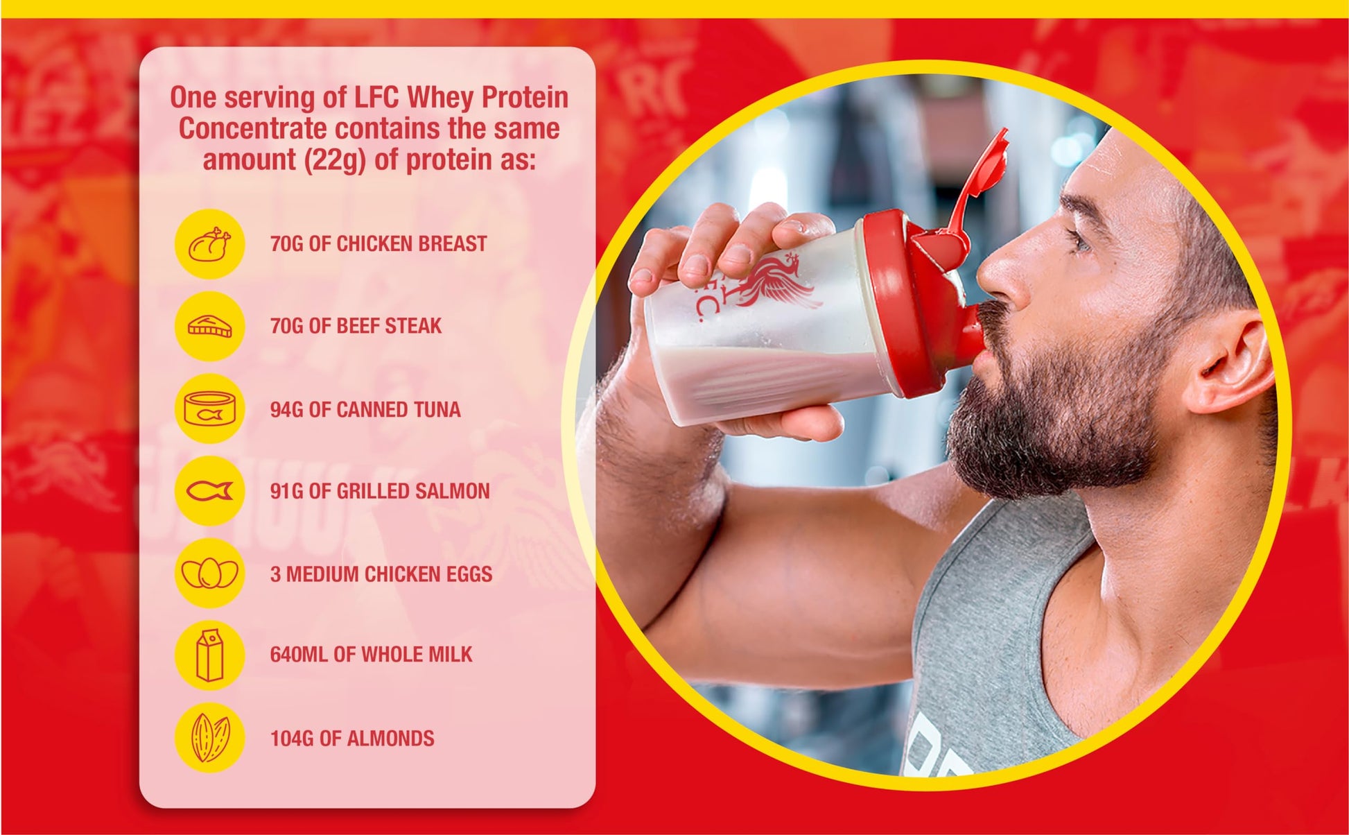 LFC Whey Protein Powder Strawberry Flavour 908g 15.5g Naturally-Occurring BCAAs 21g Protein Vector ConsumerAu supplements