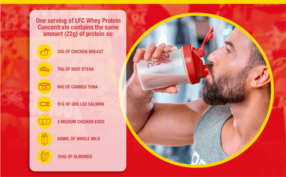 LFC Whey Protein Powder Strawberry Flavour 908g 15.5g Naturally-Occurring BCAAs 21g Protein Vector ConsumerUS supplements