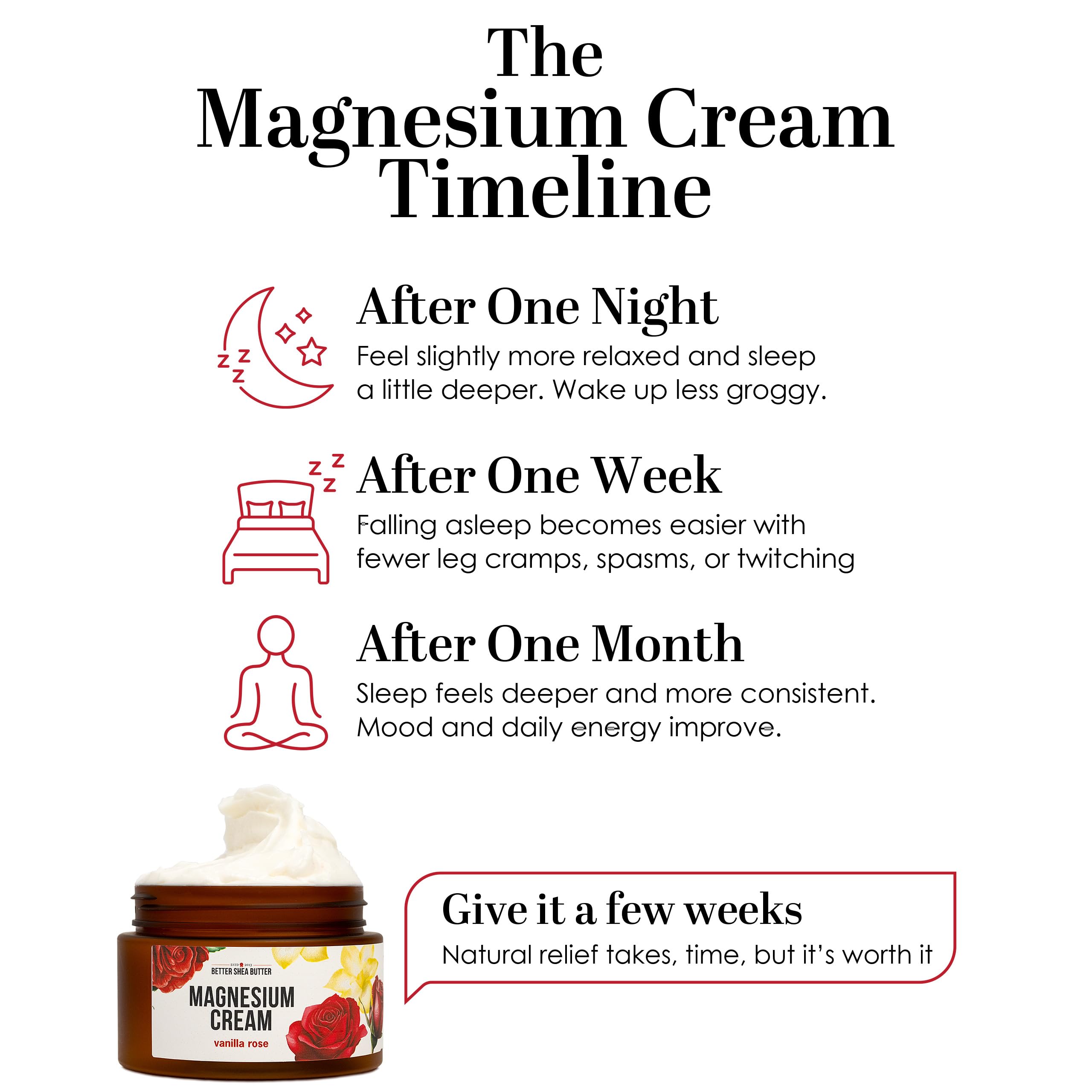 Better Shea Butter Magnesium Lotion for Women | Vanilla Rose | For Pregnancy, Kids & Babies | Relieves Muscle Tension & Leg Cramps | Organic & Natural Ingredients Better Shea ButterAu supplements
