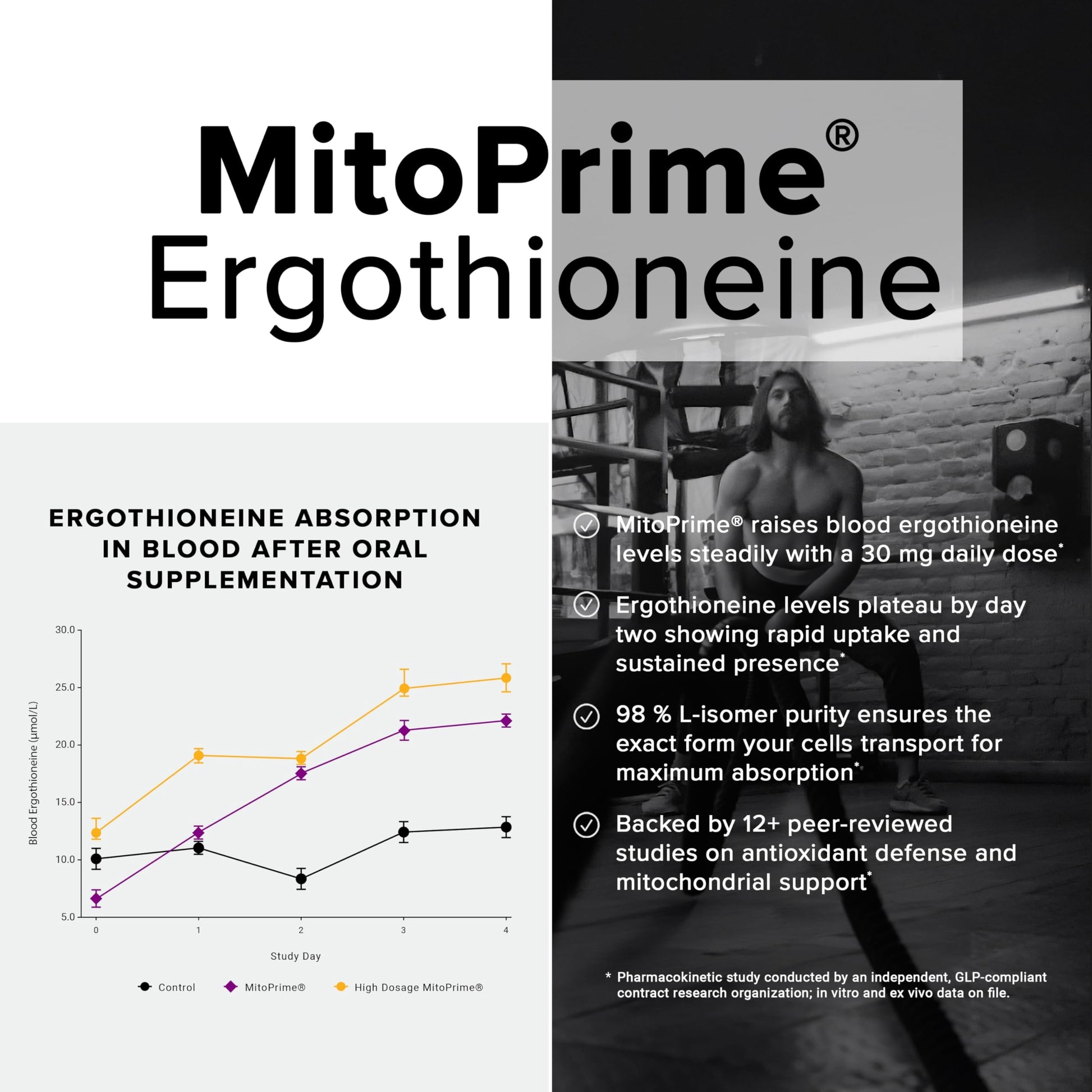 Ergothioneine with Clinically Studied MitoPrime® - High Potency 30mg with 98% Purity - Fermentation-Based L Ergothioneine Supplement - Longevity and Immune Support - Third-Party Tested, 90 Capsules ToniiqAu supplements