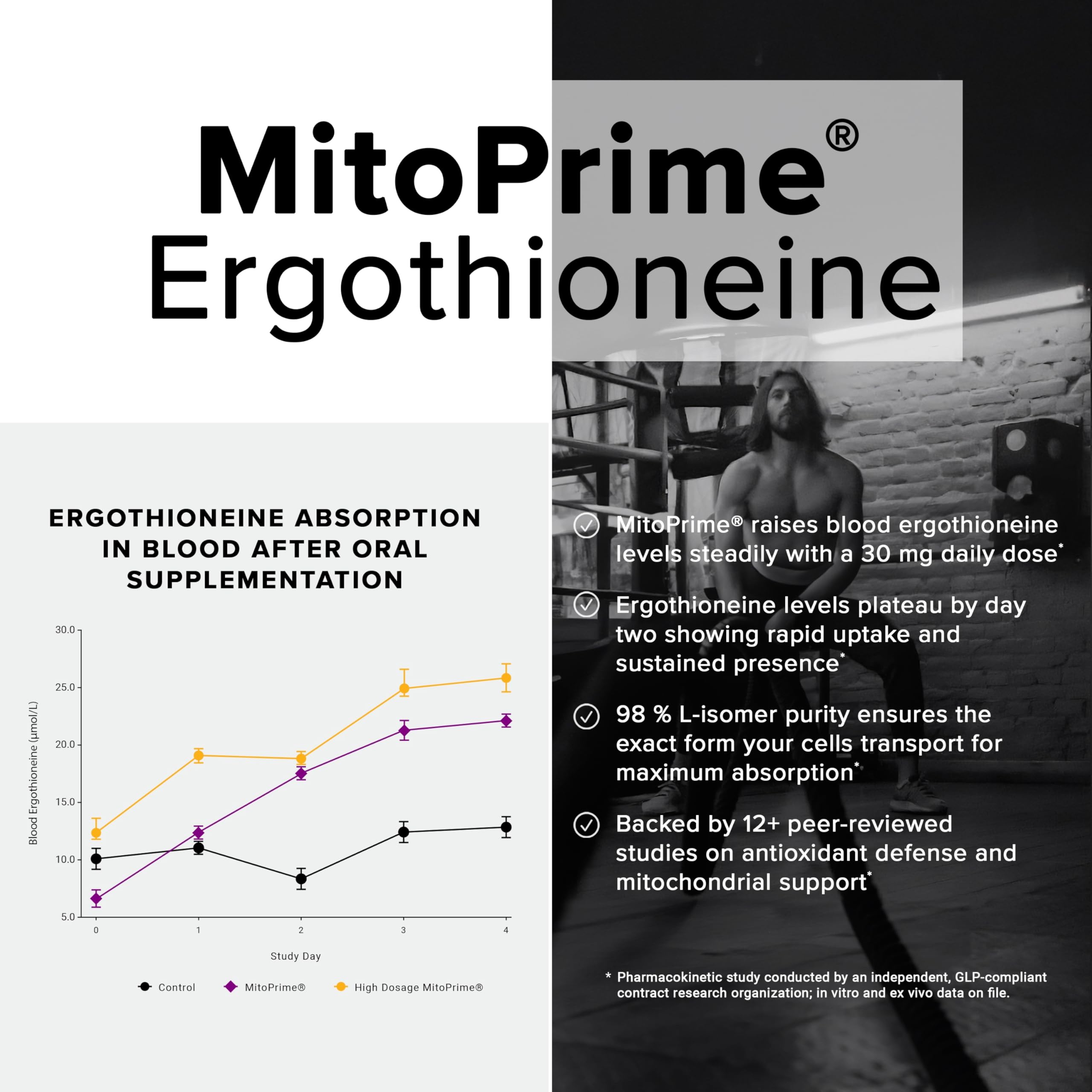 Ergothioneine with Clinically Studied MitoPrime® - High Potency 30mg with 98% Purity - Fermentation-Based L Ergothioneine Supplement - Longevity and Immune Support - Third-Party Tested, 90 Capsules ToniiqAu supplements