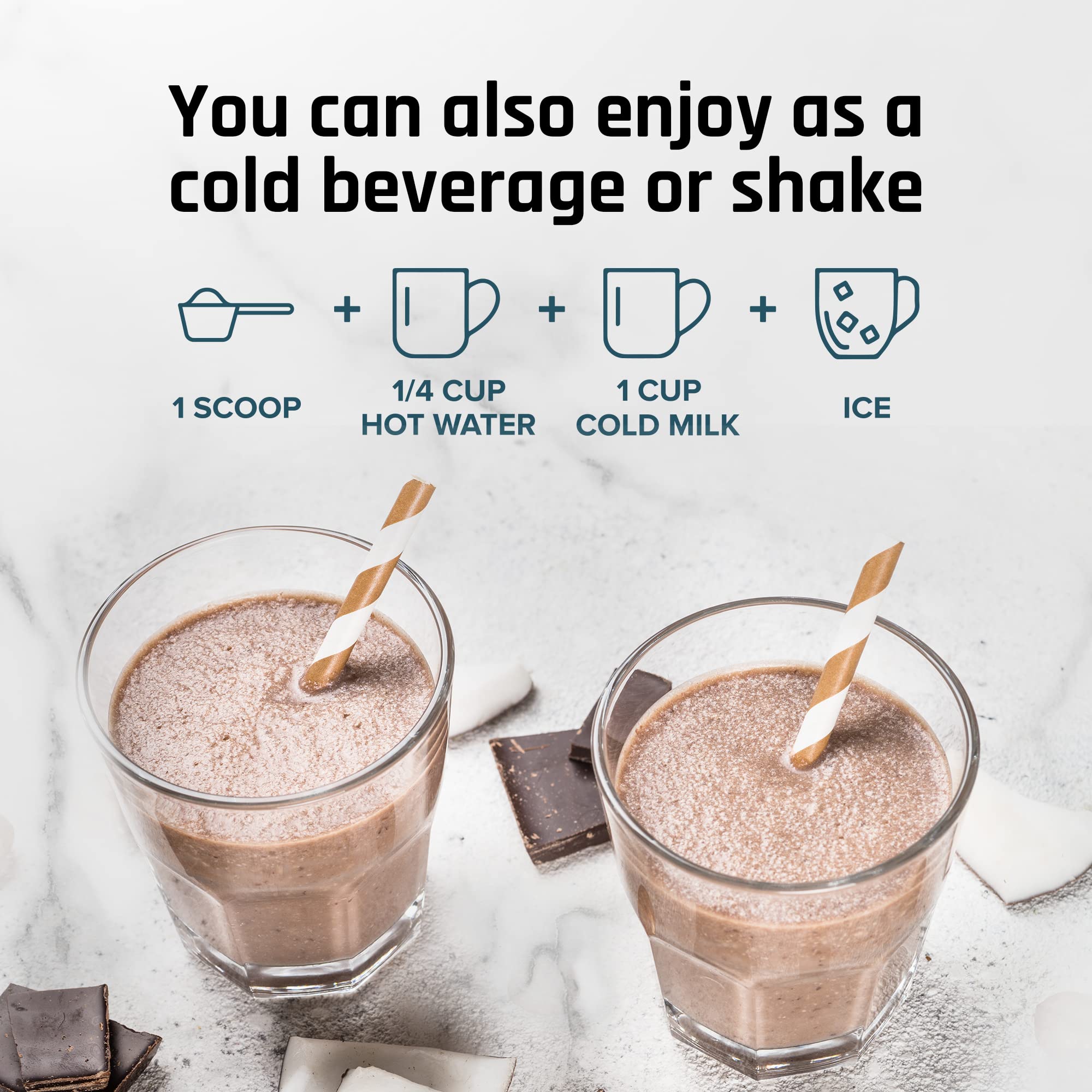Nutri11 NutriBreakfast Meal Replacement Shakes for Weight Loss - 100% Natural Chocolate Nutri11US supplements