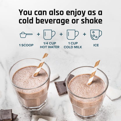 Nutri11 NutriBreakfast Meal Replacement Shakes for Weight Loss - 100% Natural Chocolate Nutri11US supplements