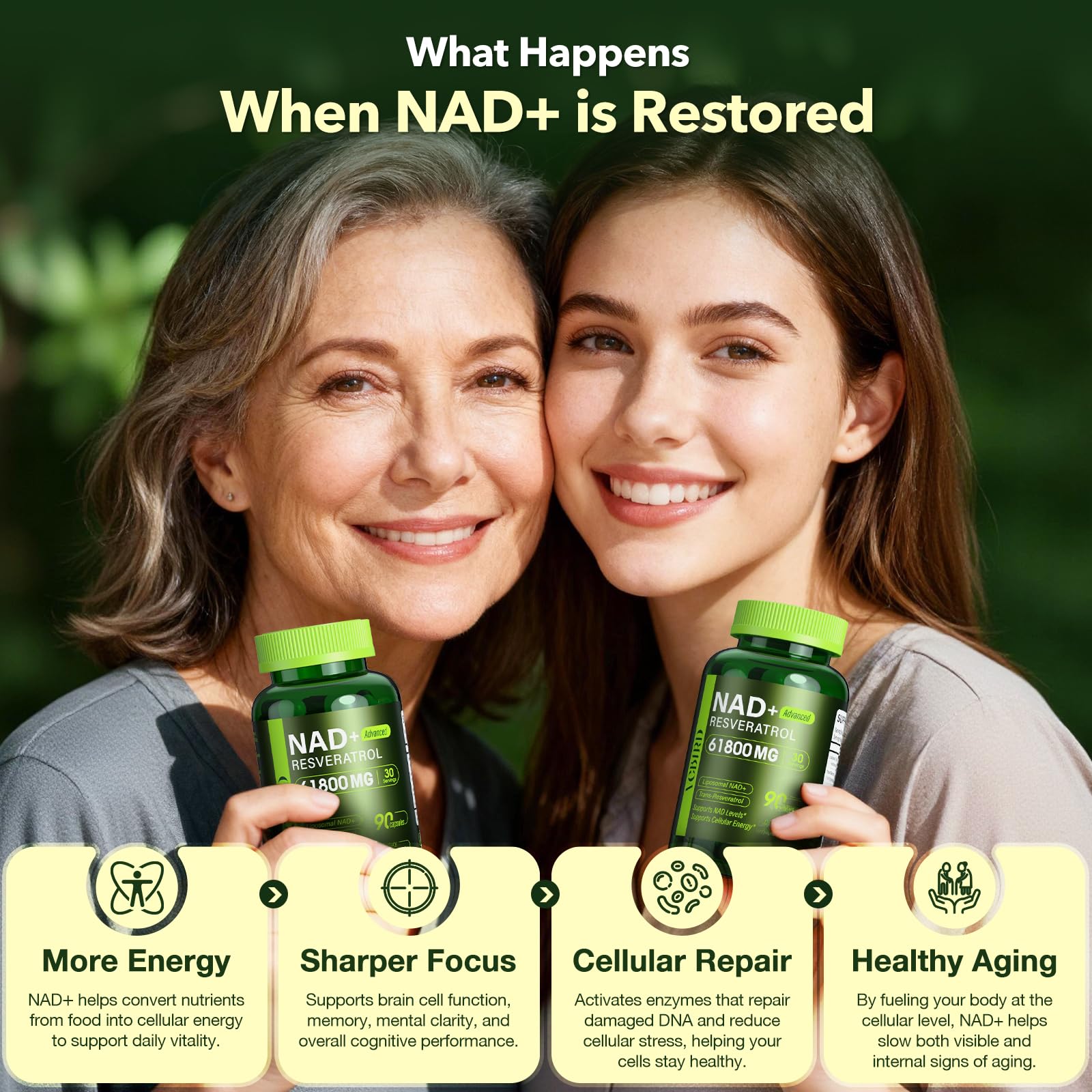 Nad Resveratrol Supplement 61800mg Per Bottle – Liposomal Nad+ Resveratrol for Women & Men – High Purity 1200mg Nad+ Supplement for Energy & Healthy Aging, Resveratrol, Quercetin, CoQ10 – 90 Counts VCBIRDAu supplements