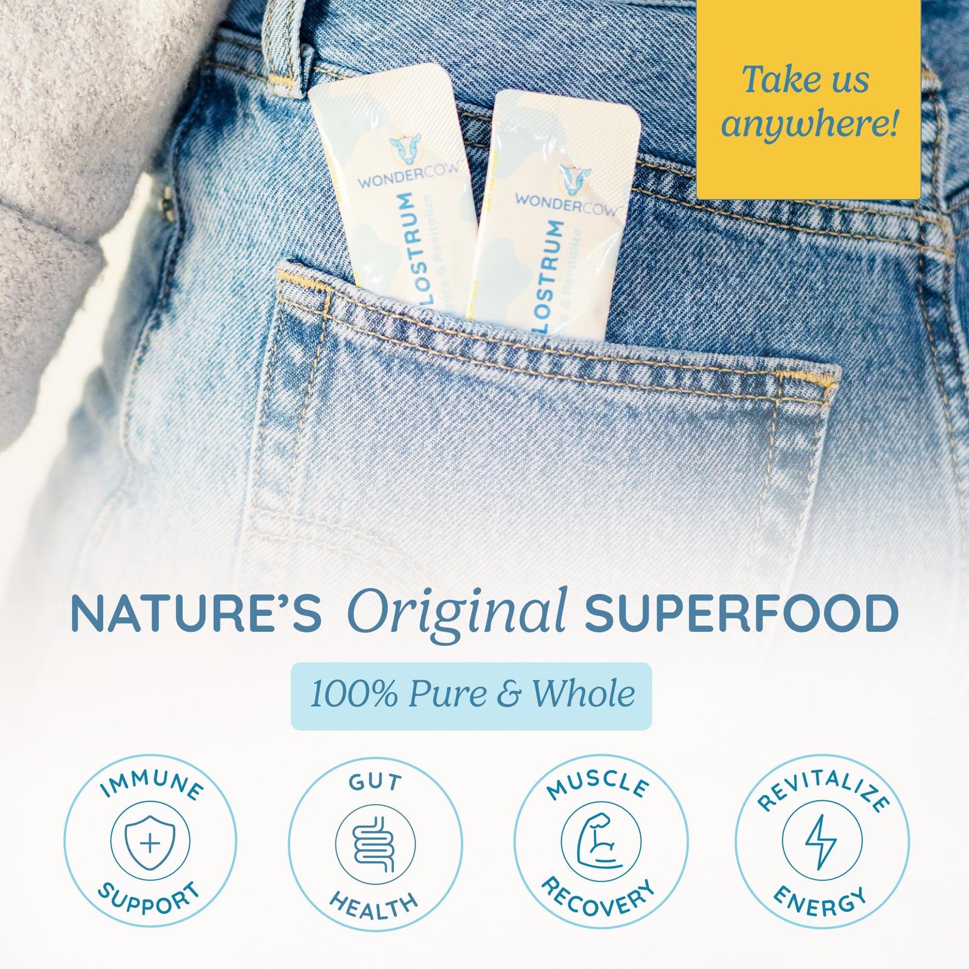 WONDERCOW Colostrum Supplement Powder for Gut Health, Immune Support & Wellness | Natural IgG Pure Whole Bovine Colostrum Superfood, Unflavored, 30 Servings WONDERCOWAu supplements