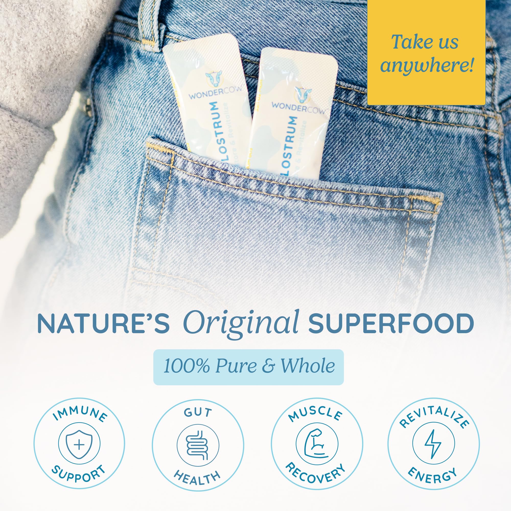 WONDERCOW Colostrum Supplement Powder for Gut Health, Immune Support & Wellness | Natural IgG Pure Whole Bovine Colostrum Superfood, Unflavored, 30 Servings WONDERCOWAu supplements