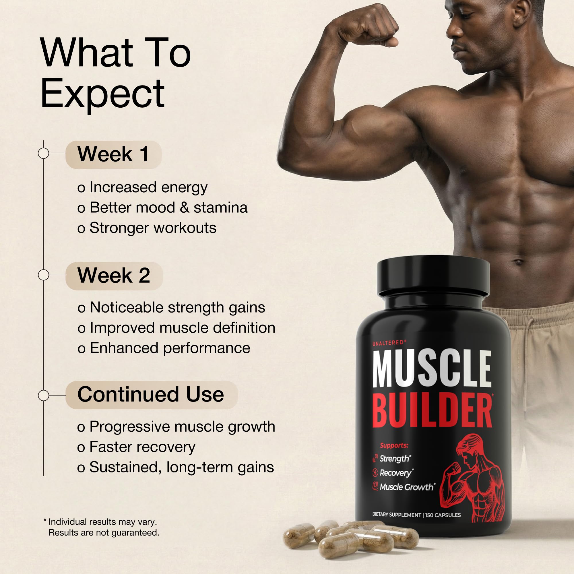 UNALTERED Anabolic Muscle Builder for Men - Growth, Size, Strength - Natural Muscle Building Supplement & Energy Booster - Tribulus Terrestris, Ginseng, Vitamin D3, Ashwagandha - 150 Capsules UNALTEREDAu supplements