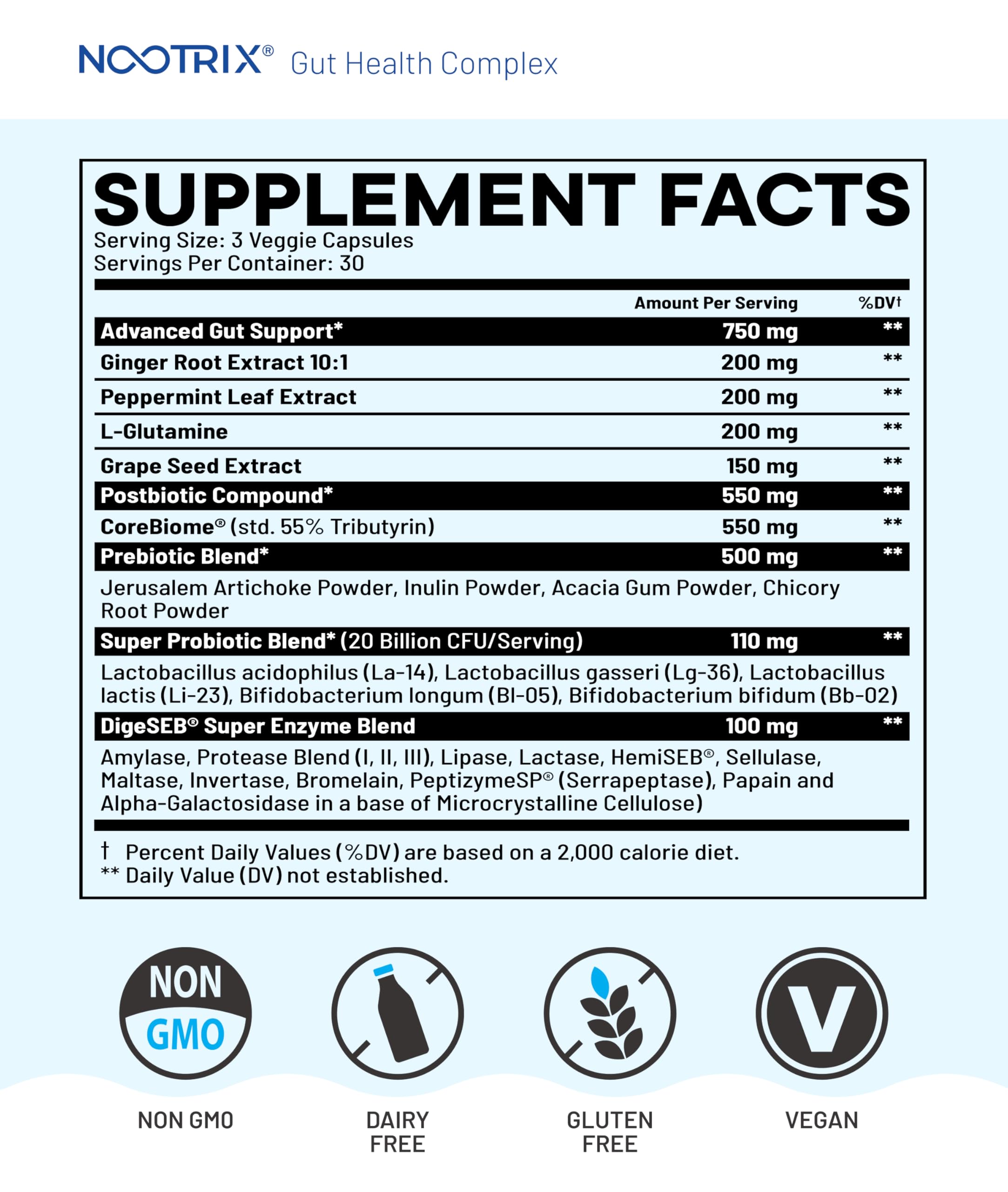 Nootrix Health Complex Supplement | Probiotics for Gut Health, Colon Cleanse & Bloating Relief | Promotes Healthy Digestion | Digestive Enzymes, Postbiotics & Prebiotics | 90 Capsules NootrixAu supplements