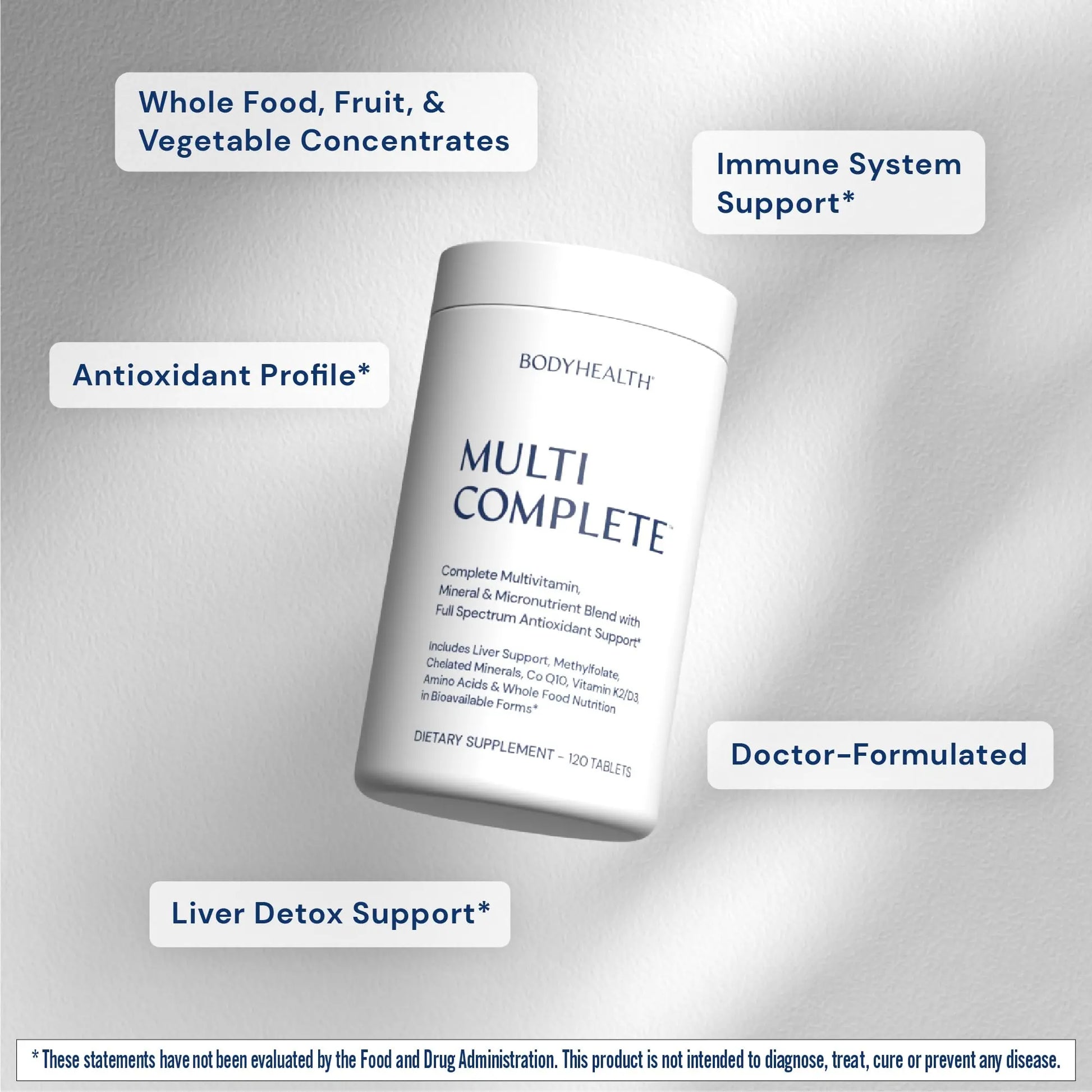 BodyHealth Multi Complete (120 Ct) Daily Multivitamin for Men and Women with Whole Foods, Minerals, Antioxidants, Organic Green Food Concentrates, and Liver Detox Extracts, Non GMO BodyHealthnz supplements