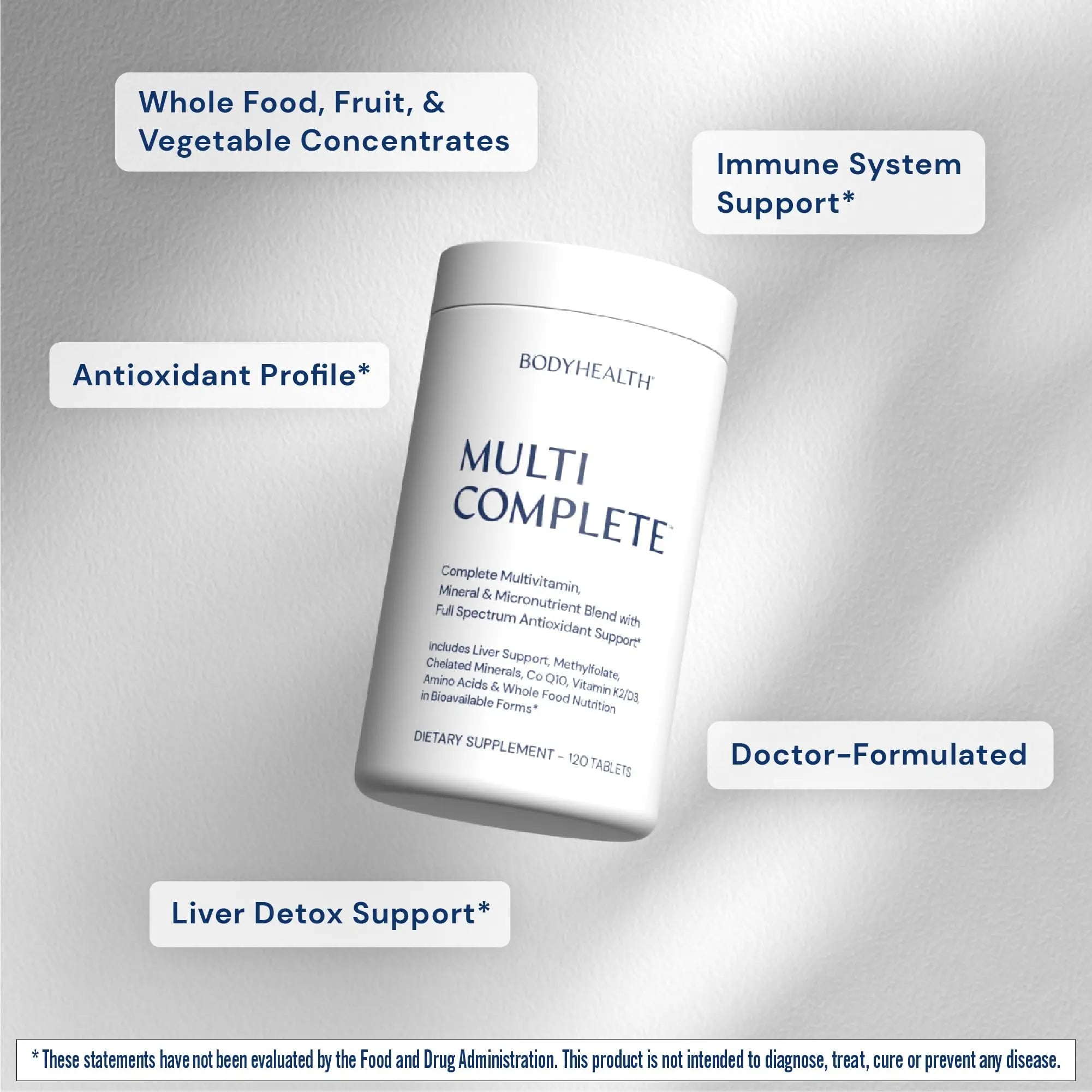 BodyHealth Multi Complete (120 Ct) Daily Multivitamin for Men and Women with Whole Foods, Minerals, Antioxidants, Organic Green Food Concentrates, and Liver Detox Extracts, Non GMO BodyHealthnz supplements
