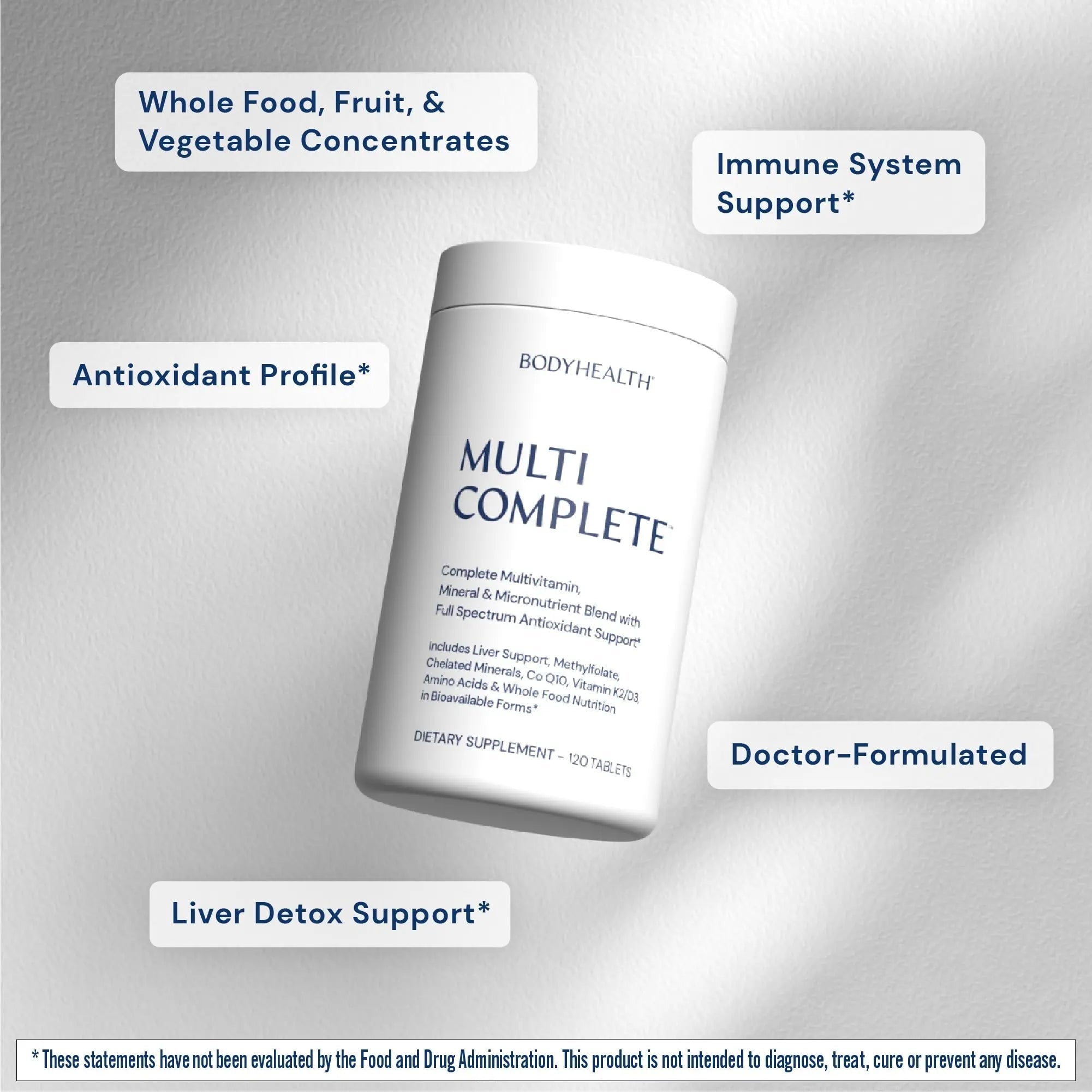 BodyHealth Multi Complete (120 Ct) Daily Multivitamin for Men and Women with Whole Foods, Minerals, Antioxidants BodyHealthAu supplements