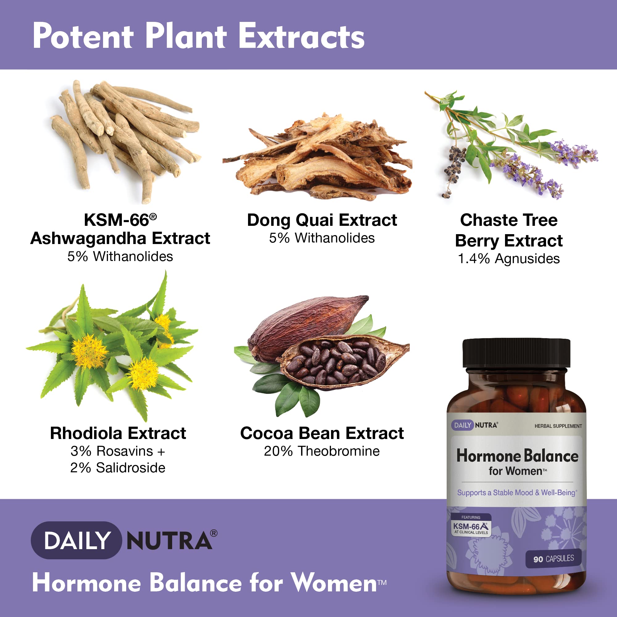 Hormone Balance for Women - Natural Mood Supplement - PMS Relief and Menopause Support | Featuring Clinically Studied KSM-66 Ashwagandha (90 Capsules) DailyNutraAu supplements