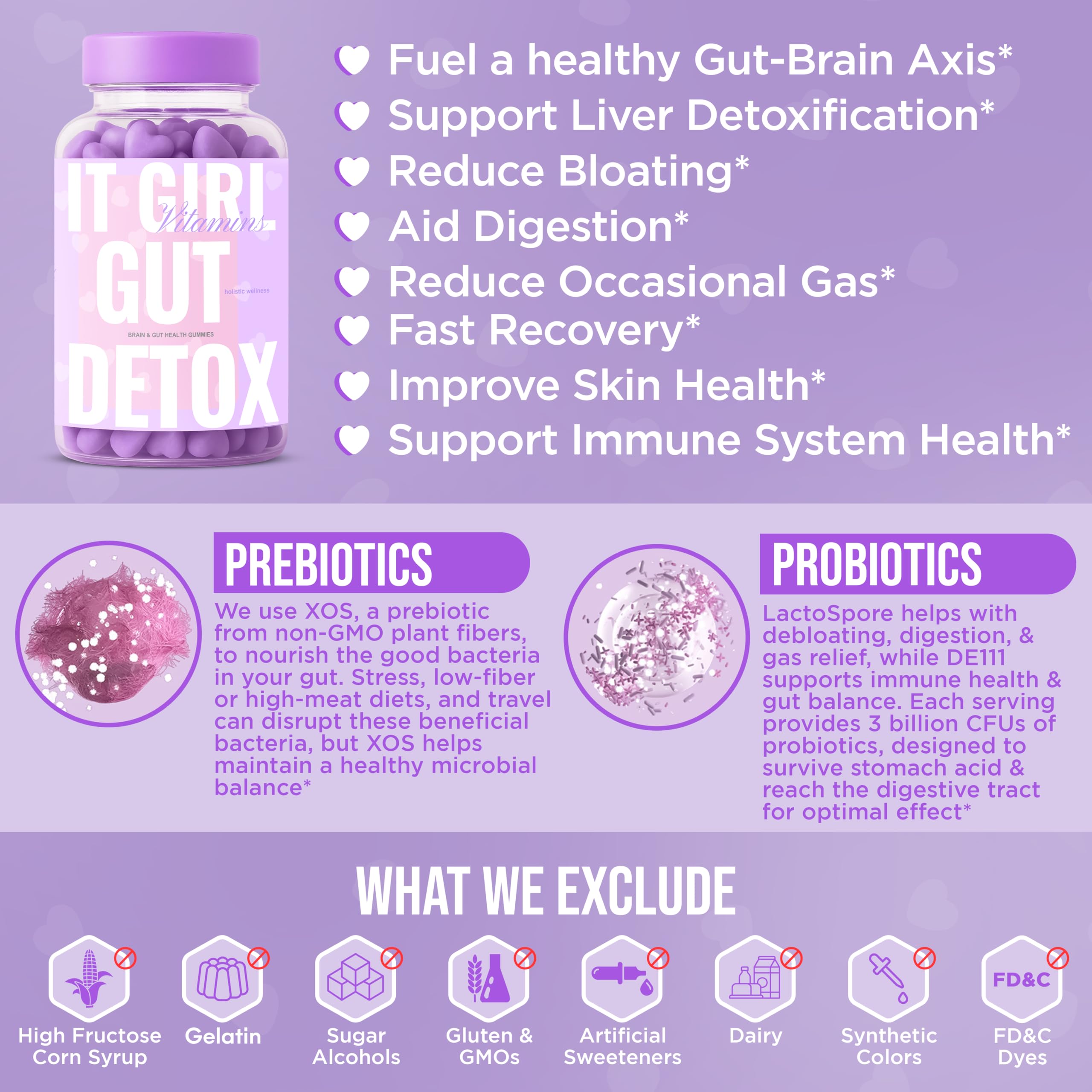 Gut Health Cleanse Detox Gummies for Women & Teens – Probiotics, Prebiotics, Digestive Enzymes & Superfoods Greens Blend – Vegan Daily Digestive Supplement for Bloating Relief, Debloat & Gut Wellness It Girl VitaminsAu supplements