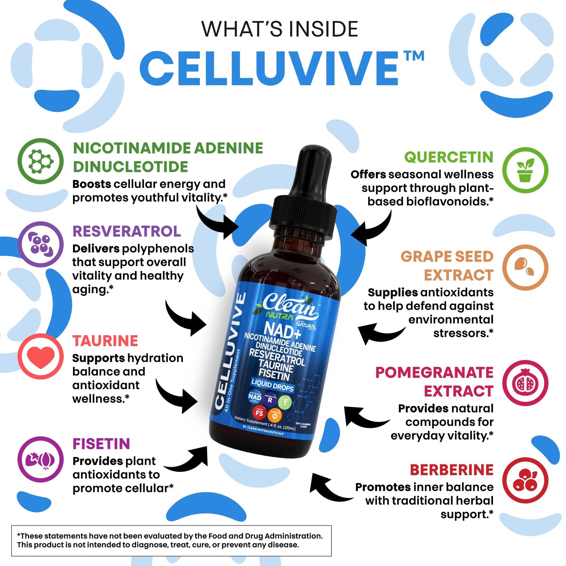 Clean Nutra NAD Liquid Supplement Drops Resveratrol Polyphenols Liposomal Taurine Fisetin Grape Seed Extract Japanese Knotweed Fo Ti Anti Aging NAD+ Nicotinamide Adenine Dinucleotide for Women & Men Clean NutraceuticalsAu supplements