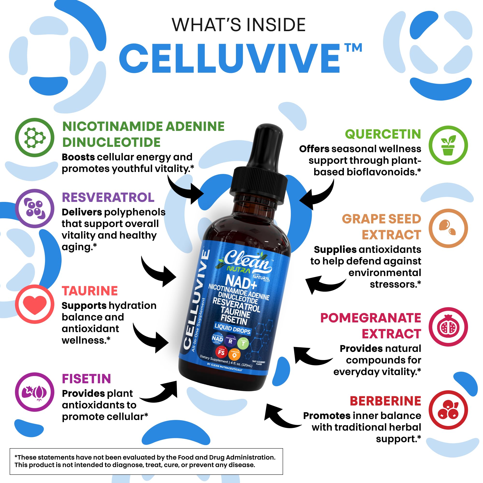 Clean Nutra NAD Liquid Supplement Drops Resveratrol Polyphenols Liposomal Taurine Fisetin Grape Seed Extract Japanese Knotweed Fo Ti Anti Aging NAD+ Nicotinamide Adenine Dinucleotide for Women & Men Clean NutraceuticalsAu supplements