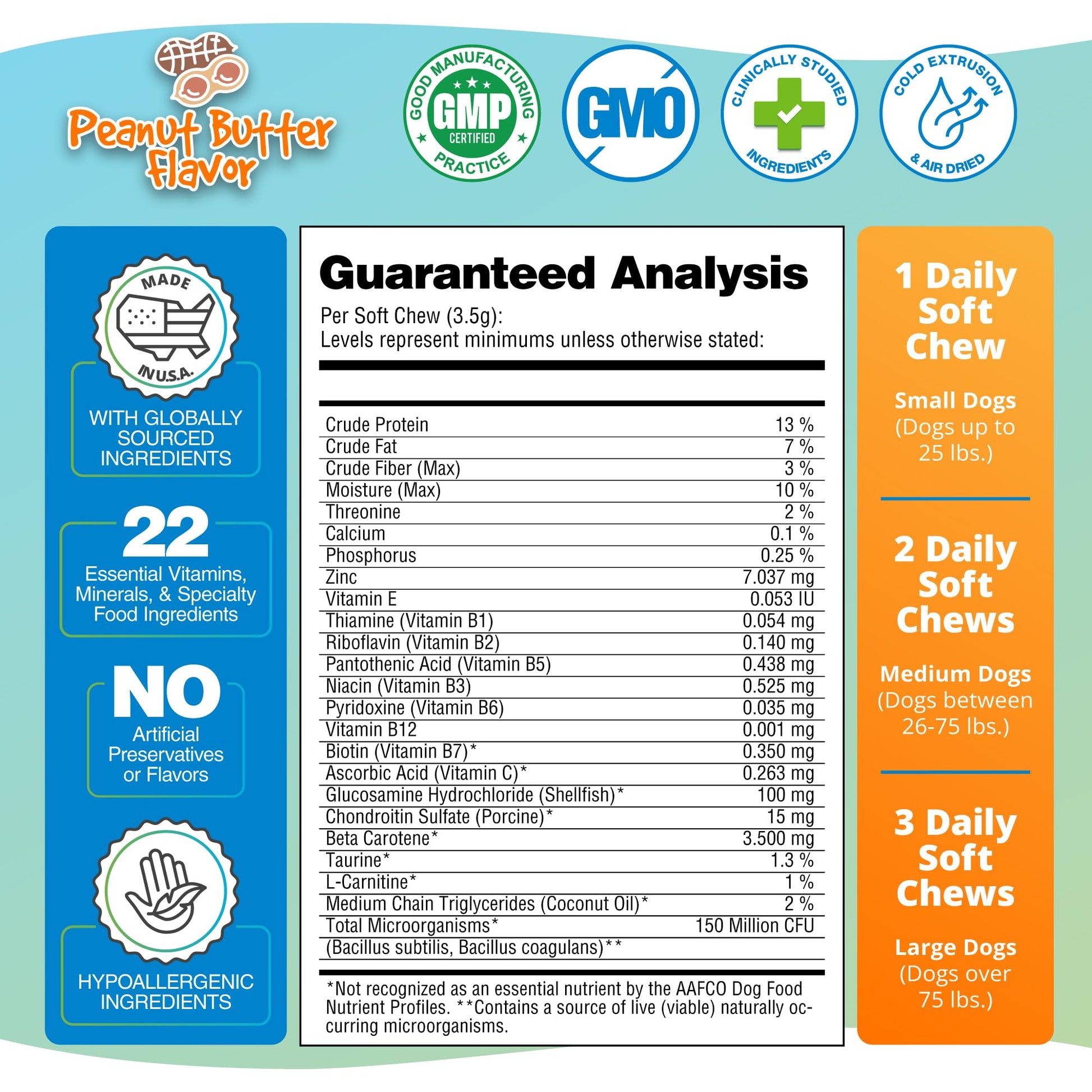 5Strands Dog Multivitamin Chews, 10-in-1, Vitamins & Postbiotics, All Ages & Breeds - Digestion, Brain, Organs, Heart, Mobility, Vision, Skin & Coat, Immunity - Dog Supplement (Peanut Butter, 90ct) 5StrandsAu supplements