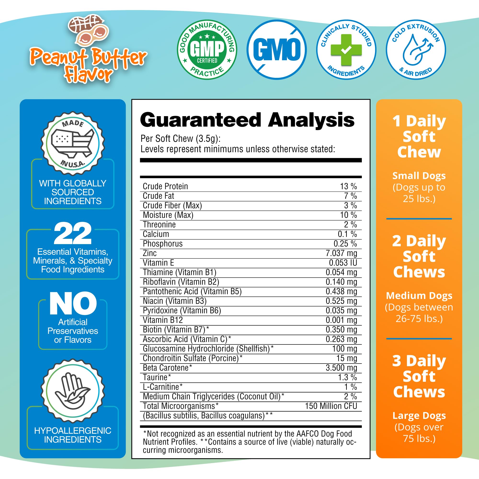 5Strands Dog Multivitamin Chews, 10-in-1, Vitamins & Postbiotics, All Ages & Breeds - Digestion, Brain, Organs, Heart, Mobility, Vision, Skin & Coat, Immunity - Dog Supplement (Peanut Butter, 90ct) 5StrandsAu supplements