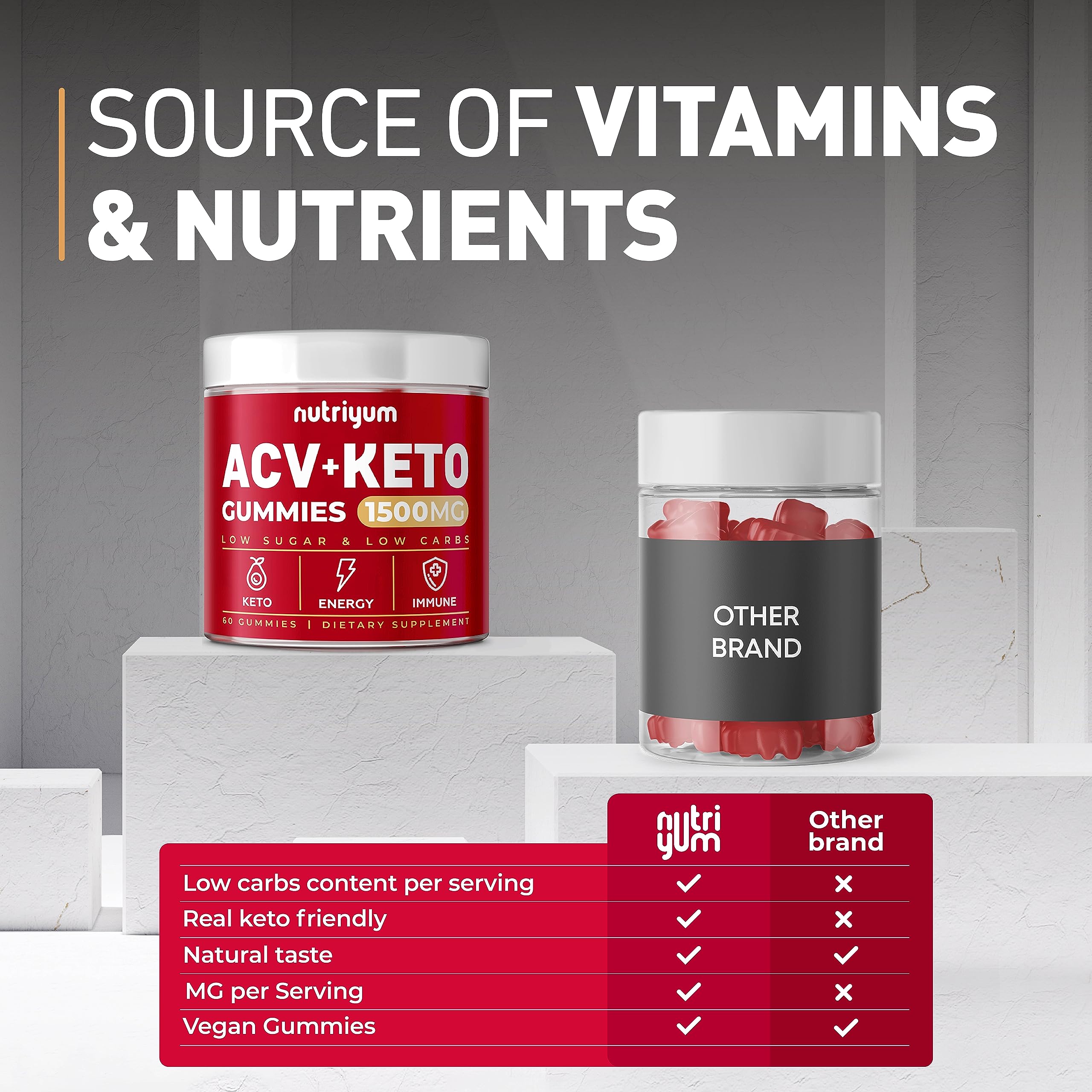 Keto ACV Gummies 1500 mg - Gelatin-Free Apple Cider Vinegar Gummies - Low Carbs XELARUS supplements