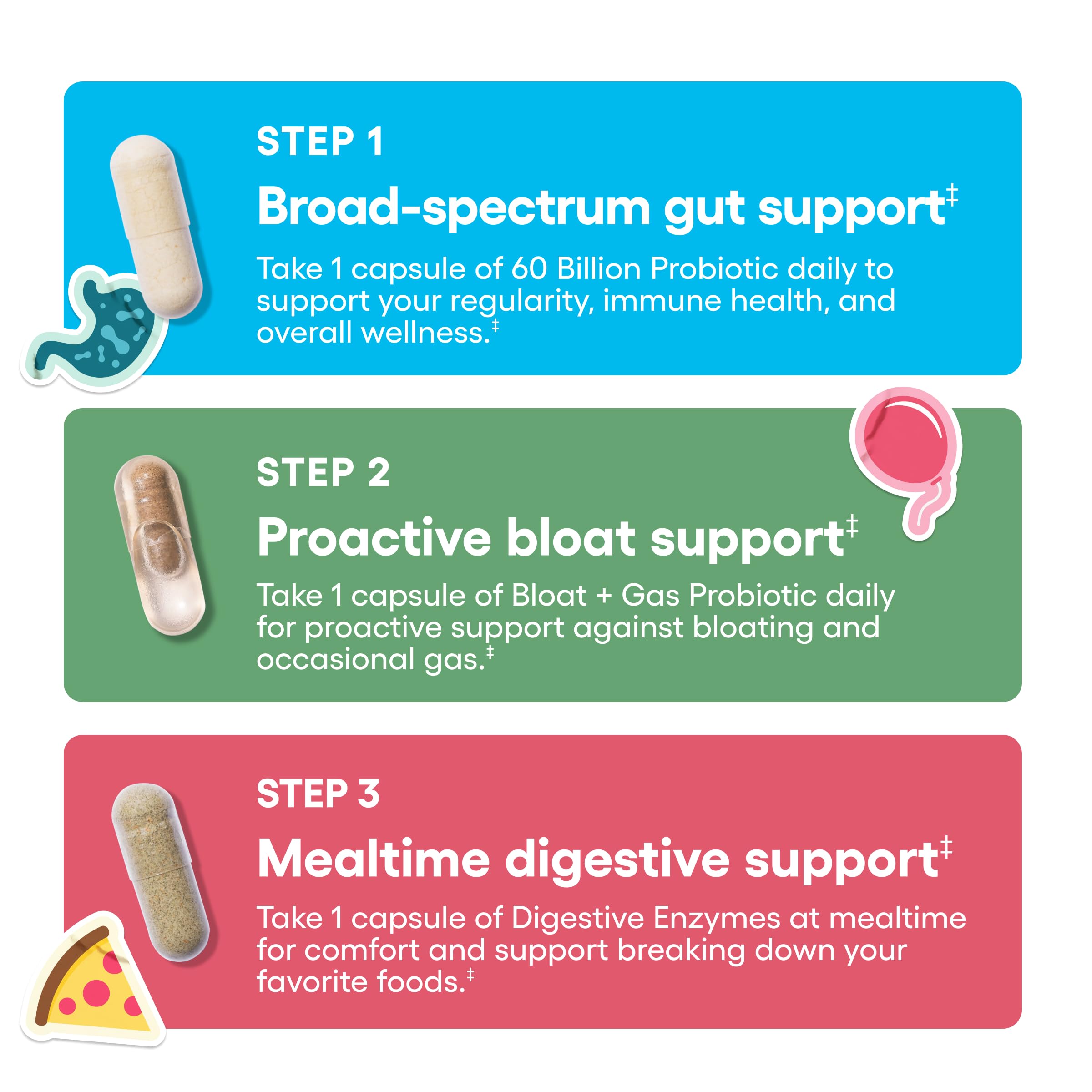 Physician's CHOICE Gut Guardian Bundle: Advanced Bloating & Digestion Support with 60 Billion Probiotic, Digestive Enzymes & Bloat + Gas Probiotic - Daily Gut Health Support for Women and Men Physician's CHOICEAu supplements