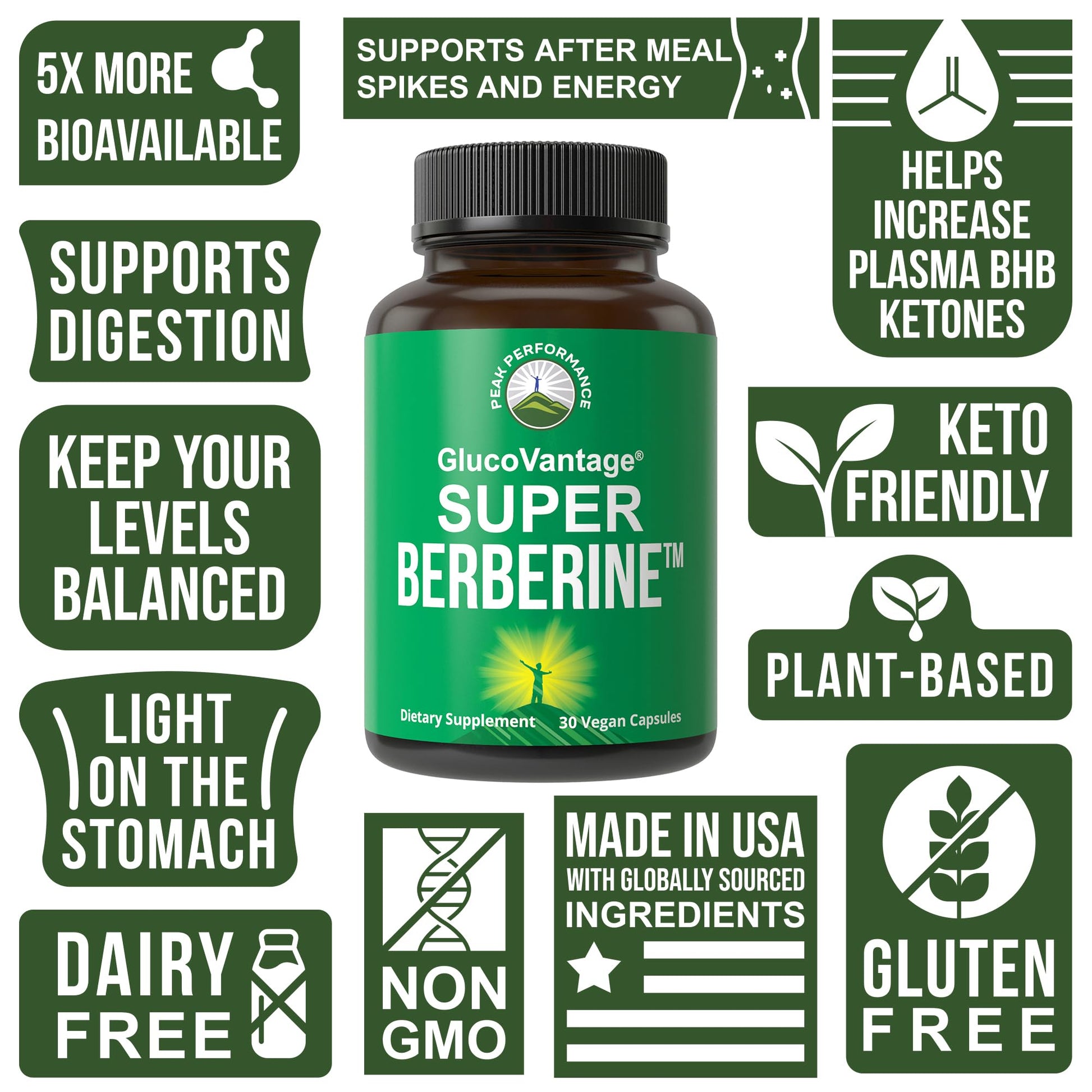 Dihydroberberine Super Berberine Supplement - GlucoVantage® 200mg Now 5X More Effective Than Regular Berberine HCL Powder Capsules. Metabolism Support Keto Friendly Plus Vegan Extract Pills Peak PerformanceAu supplements