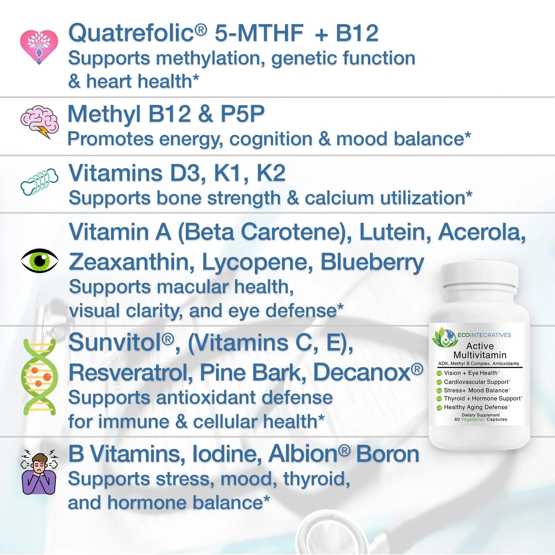EcoIntegratives Active Multivitamin | ADK, Methyl B Complex, Antioxidants | Quatrefolic Folate, Methyl B12, P5P, Vitamin D3, K1/K2 | EcoIntegrativesAu supplements
