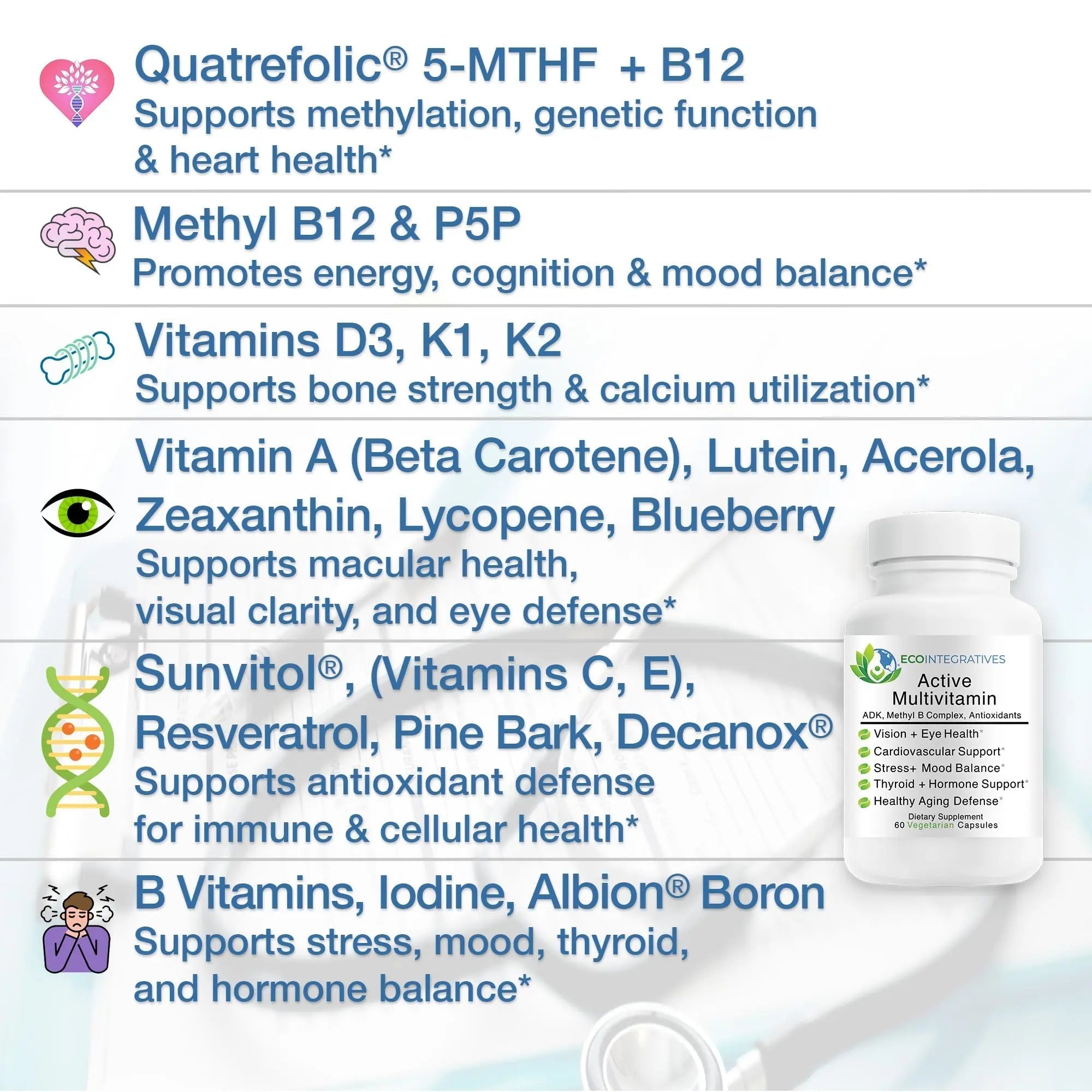 EcoIntegratives Active Multivitamin | ADK, Methyl B Complex, Antioxidants | Quatrefolic Folate, Methyl B12, P5P, Vitamin D3, K1/K2 | EcoIntegrativesAu supplements