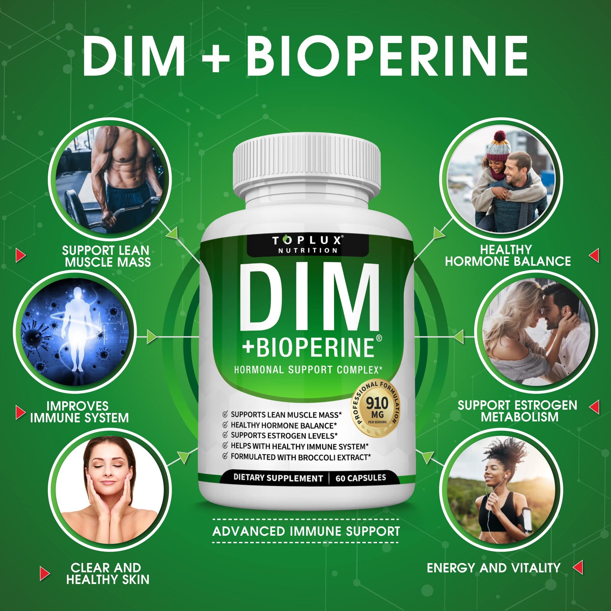 Dim Supplement 910 mg Plus BioPerine Complex - Diindolylmethane to Support Hormone Balance TopluxAu supplements