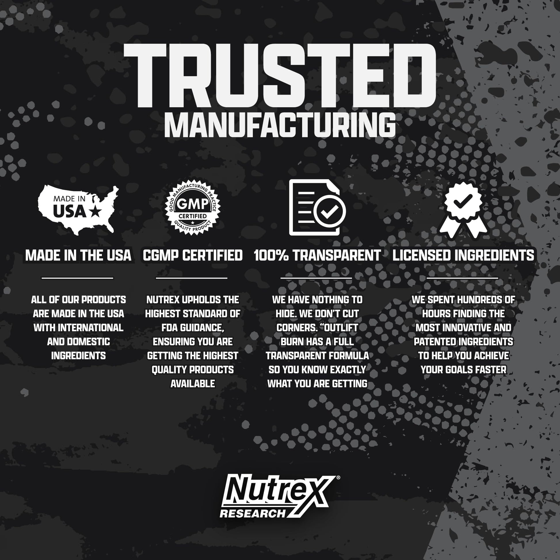 OUTLIFT Amped Max Dosed Pre Workout Powder, 6G Citrulline, 3.2G Beta Alanine Nutrex ResearchAu supplements