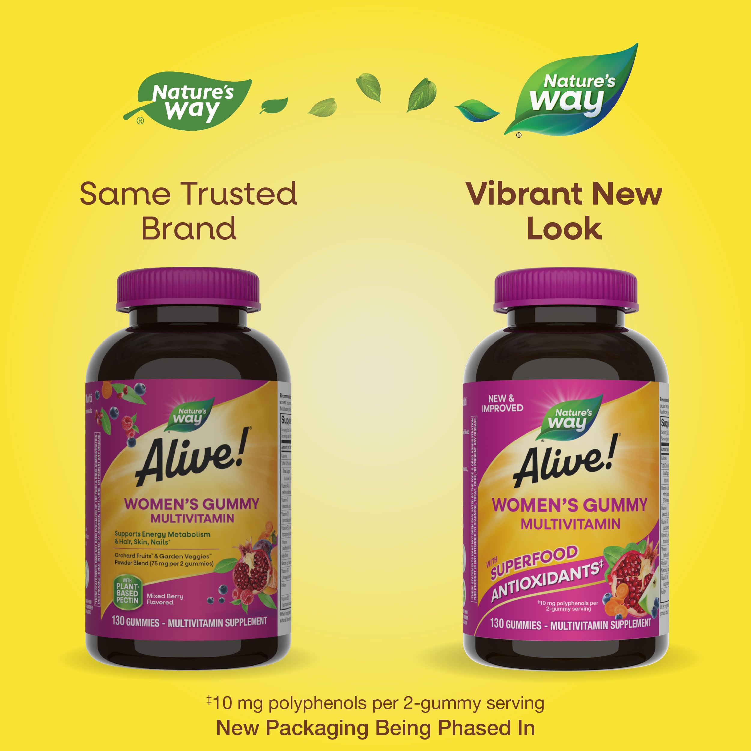 Nature's Way Alive! Women's Daily Gummy Multivitamins, 16 Vitamins & Minerals, Energy Metabolism*, Hair Skin & Nails Nature's WayAu supplements