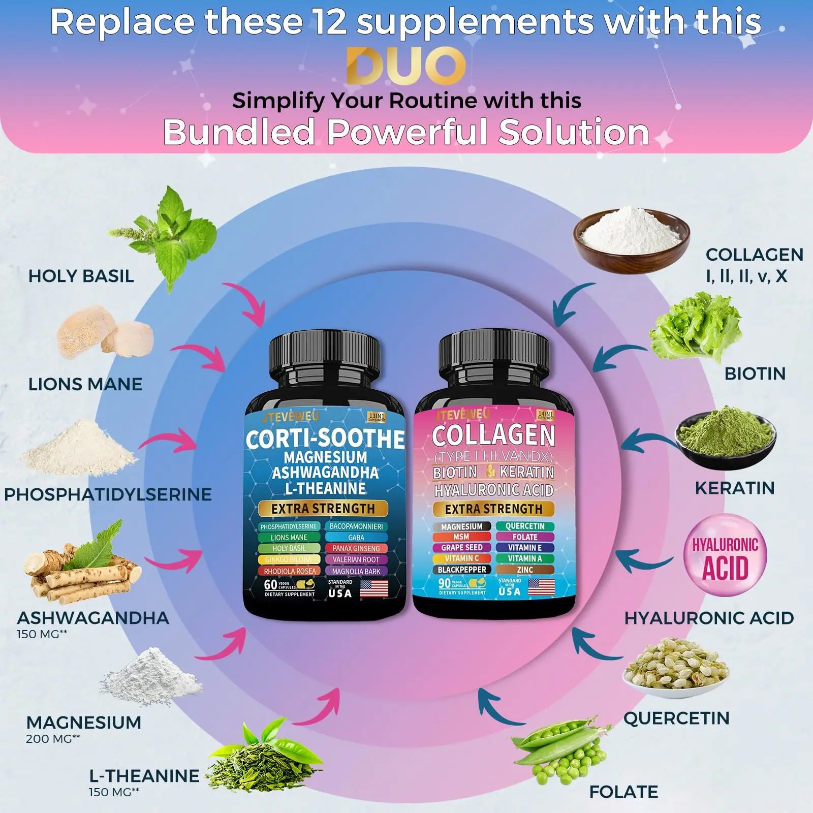 JTEVEweu Shining Serenity Set, Cortisol Support with Ashwagandha, L-Theanine, Magnesium, Lions Mane, GABA, Bacopa Monnieri, Collagen Biotin, Keratin, Hyaluronic Acid, Quercetin JTEVEweunz supplements